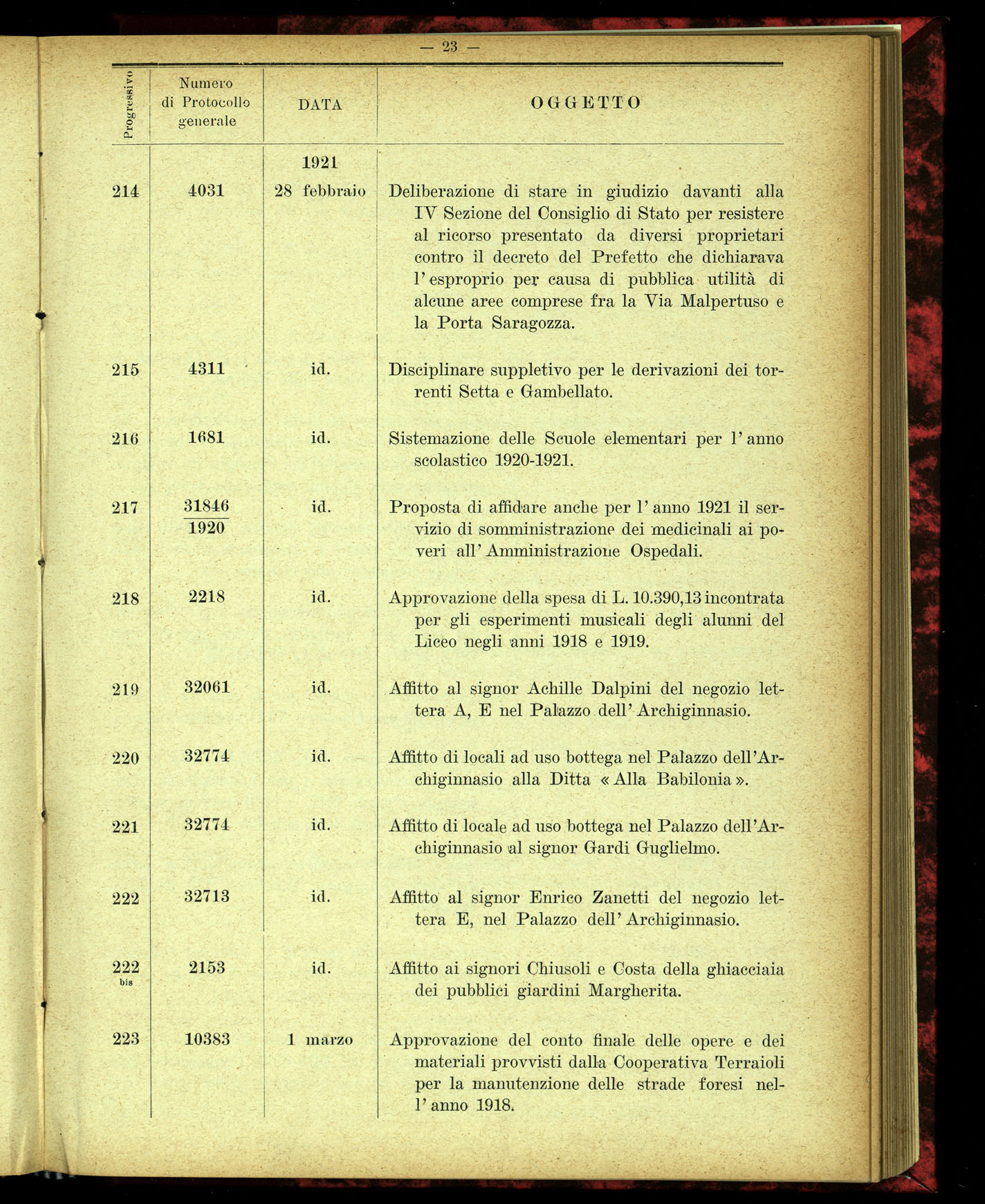 Indice volume 4.3.1923 - 5.12.1923