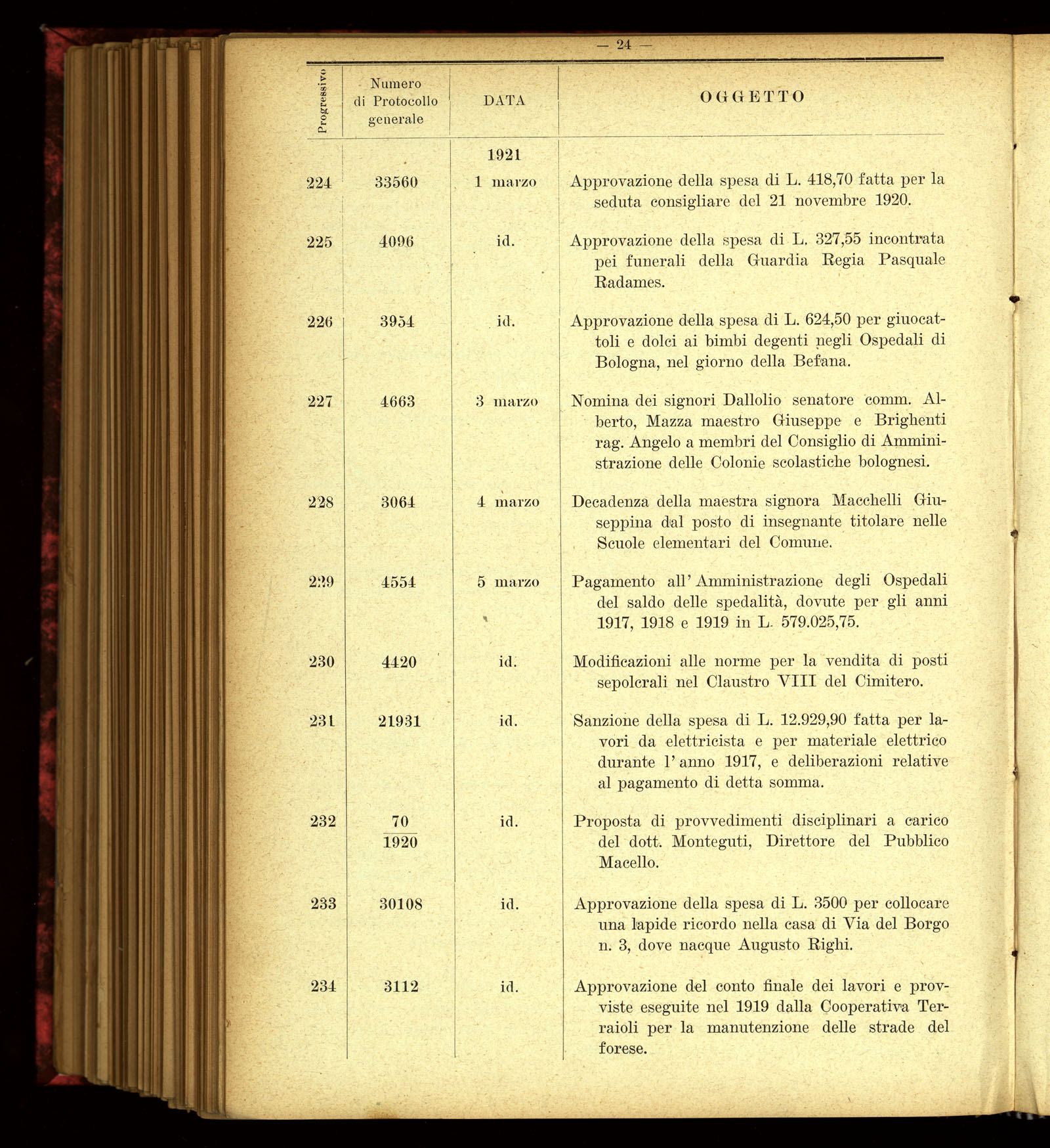 Indice volume 4.3.1923 - 5.12.1923