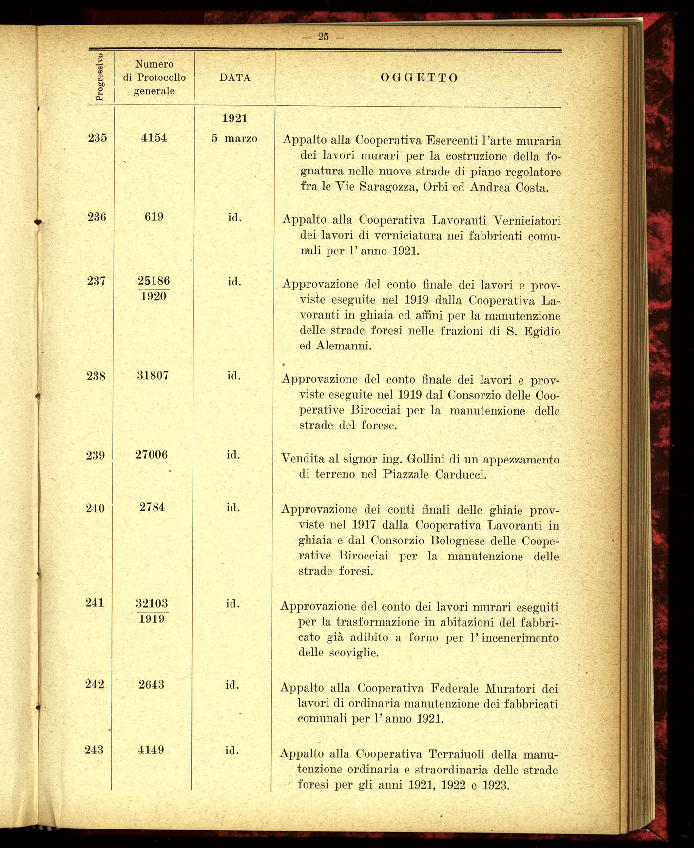 Indice volume 4.3.1923 - 5.12.1923