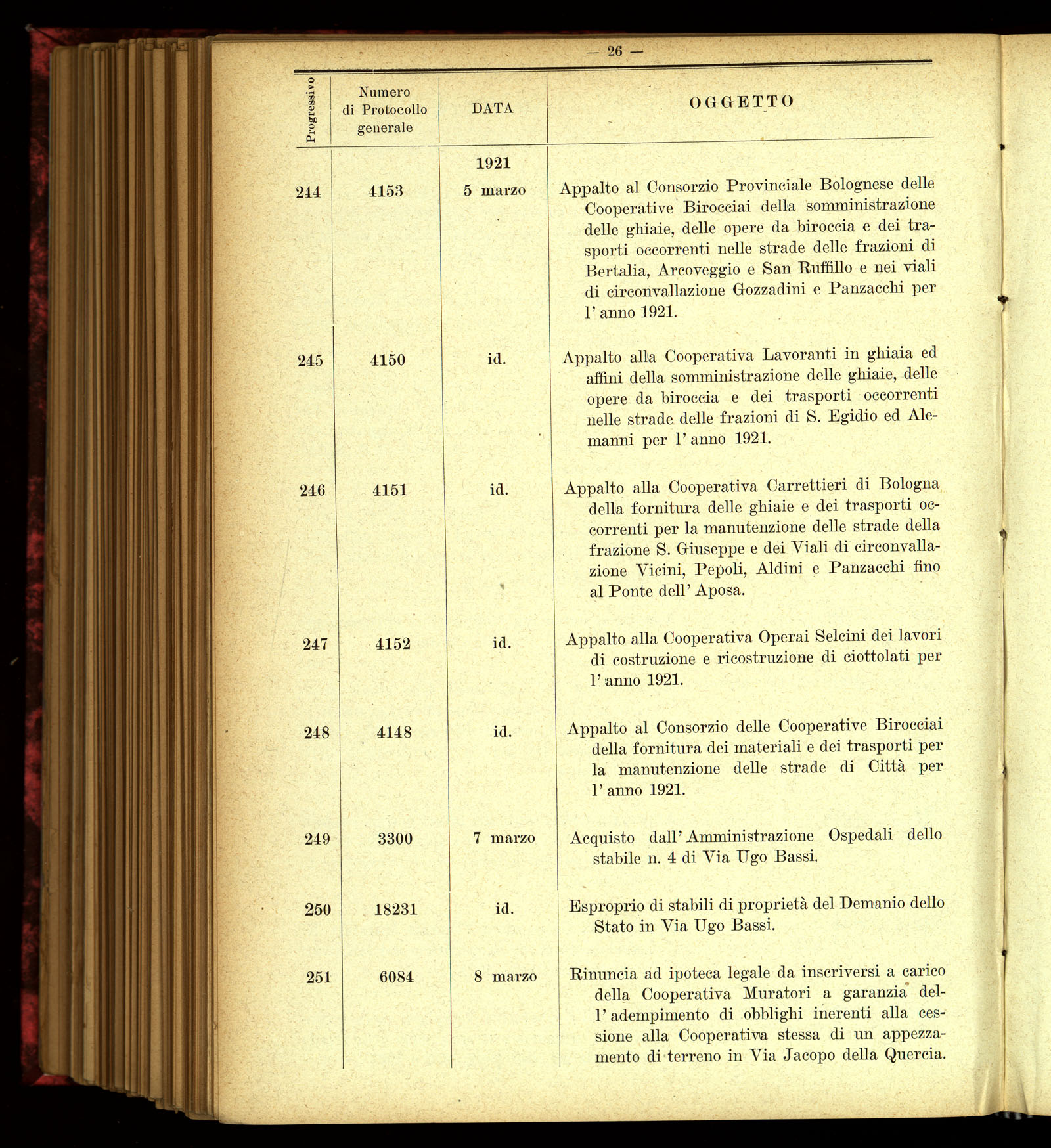 Indice volume 4.3.1923 - 5.12.1923