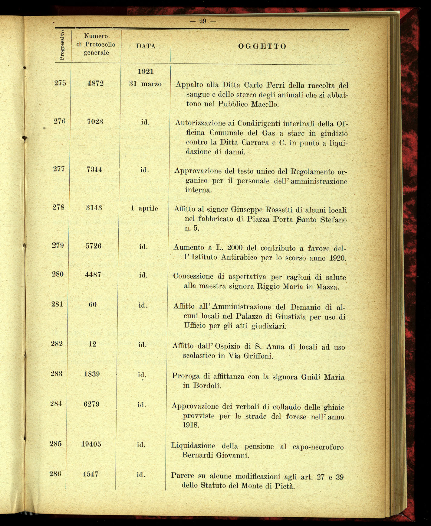 Indice volume 4.3.1923 - 5.12.1923