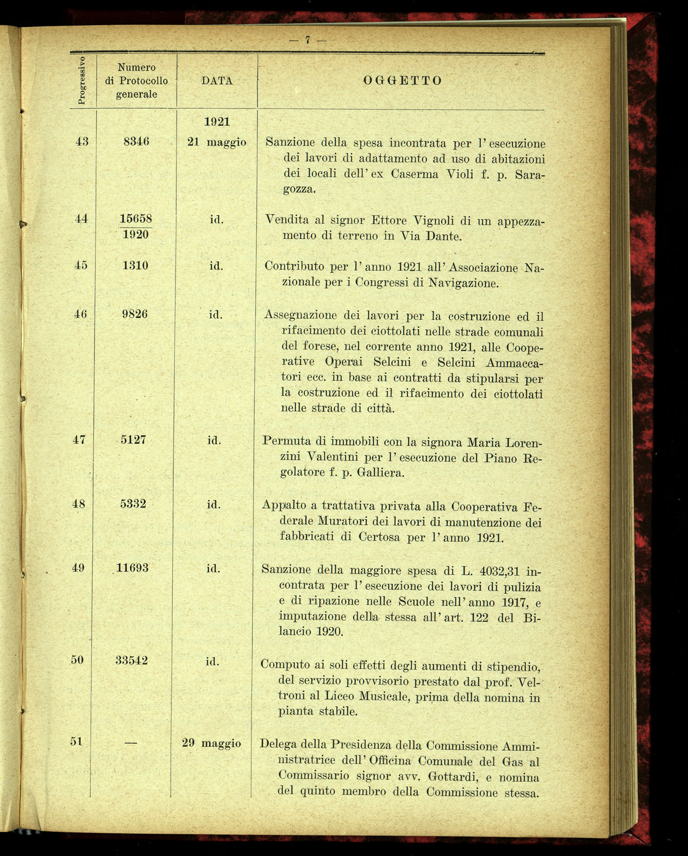 Indice volume 4.3.1923 - 5.12.1923