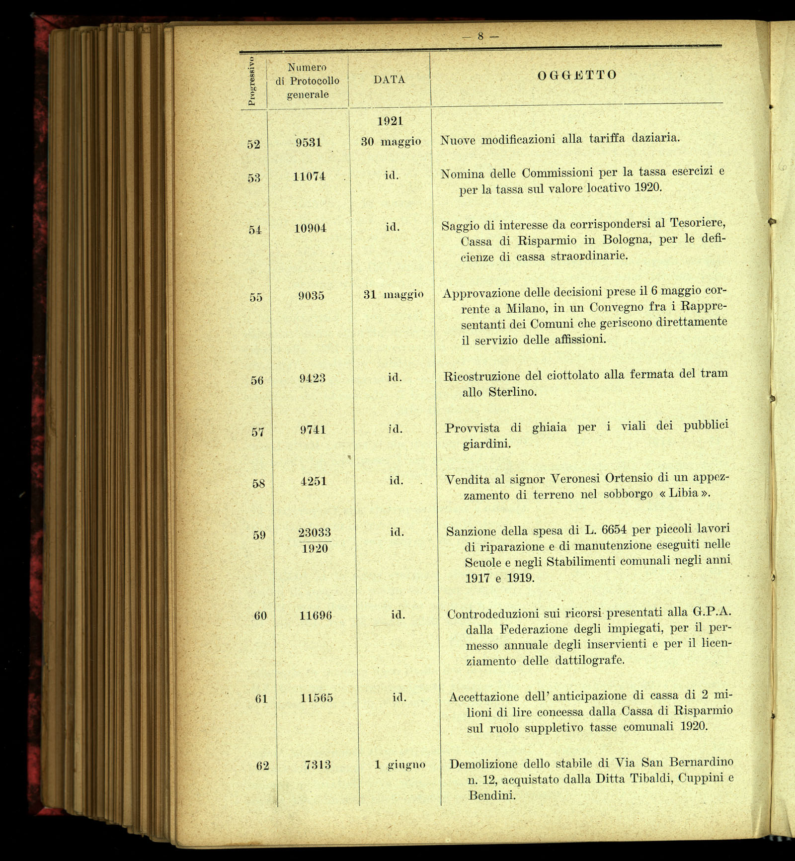 Indice volume 4.3.1923 - 5.12.1923