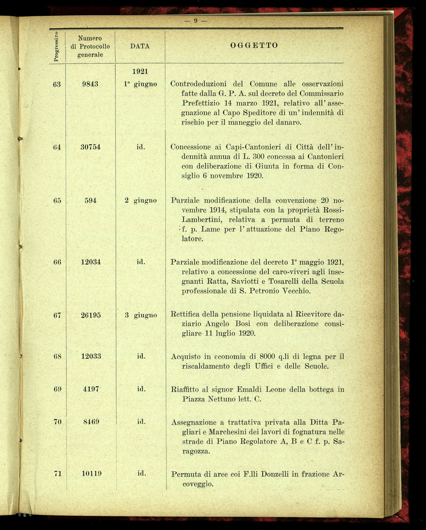 Indice volume 4.3.1923 - 5.12.1923