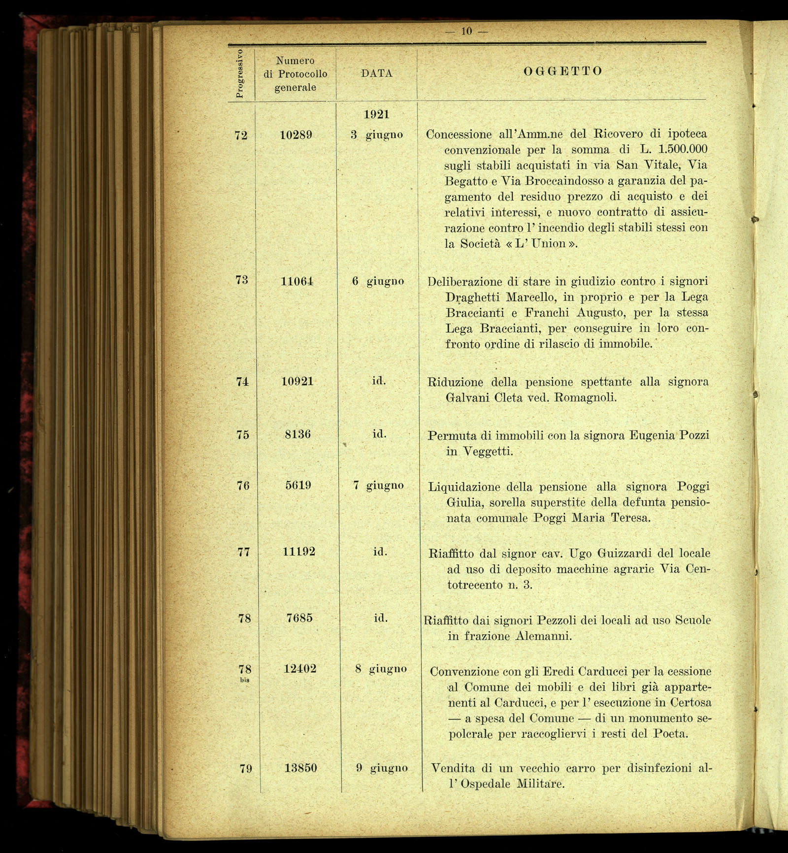 Indice volume 4.3.1923 - 5.12.1923