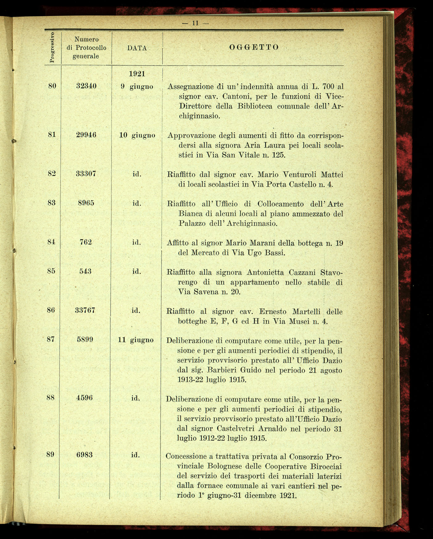 Indice volume 4.3.1923 - 5.12.1923