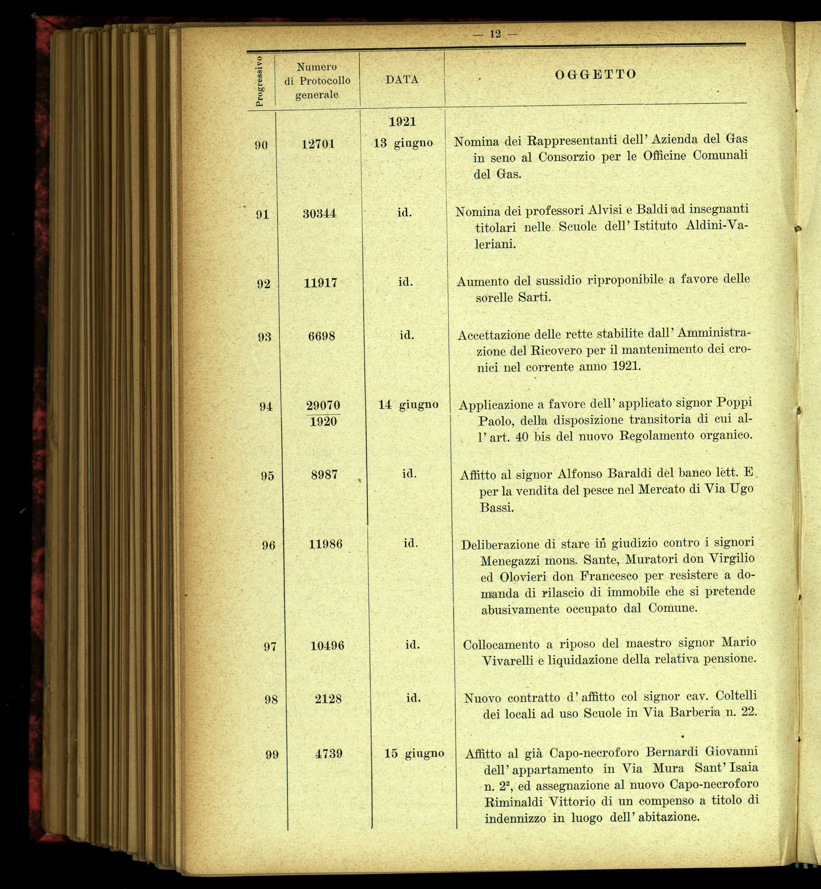 Indice volume 4.3.1923 - 5.12.1923