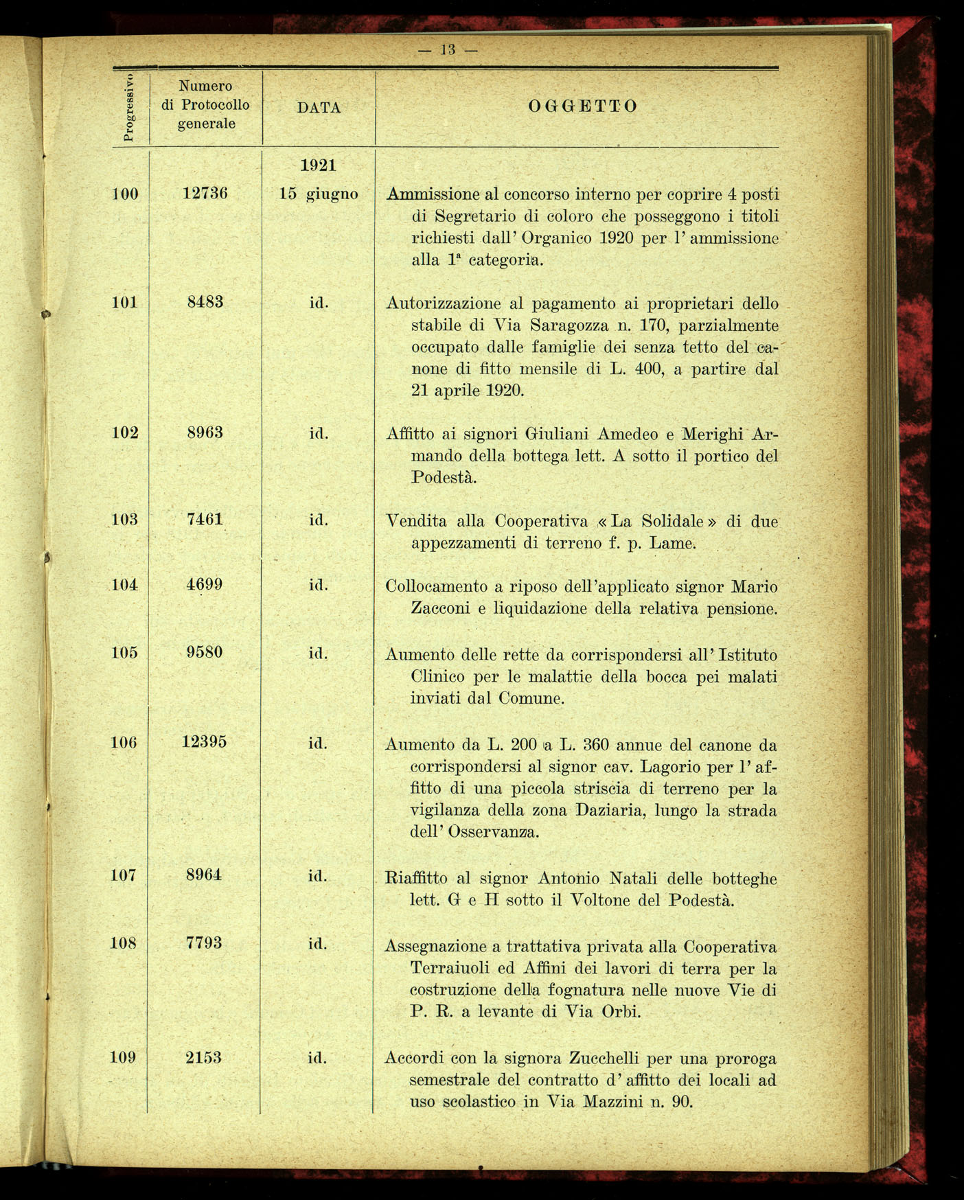 Indice volume 4.3.1923 - 5.12.1923
