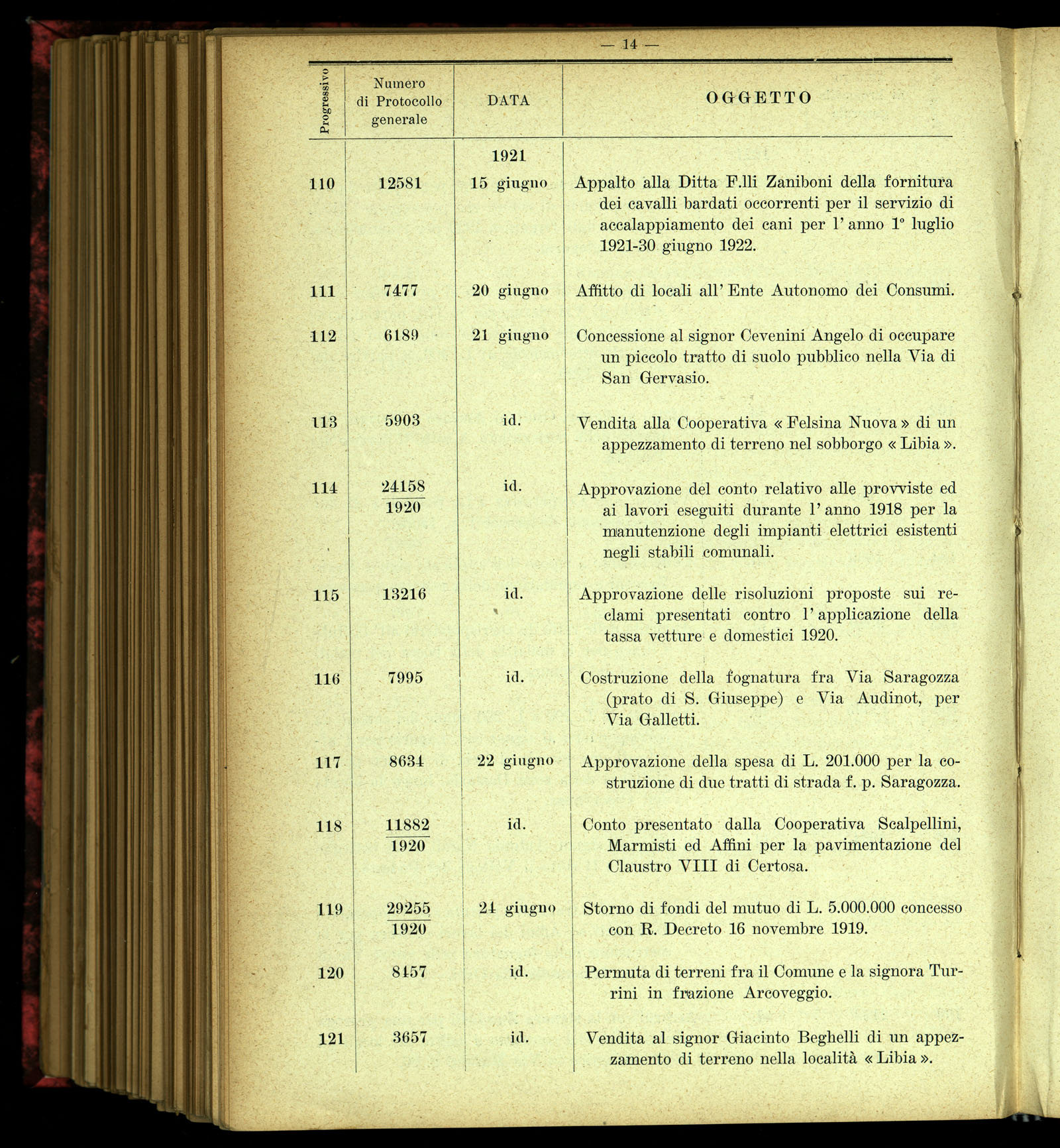 Indice volume 4.3.1923 - 5.12.1923
