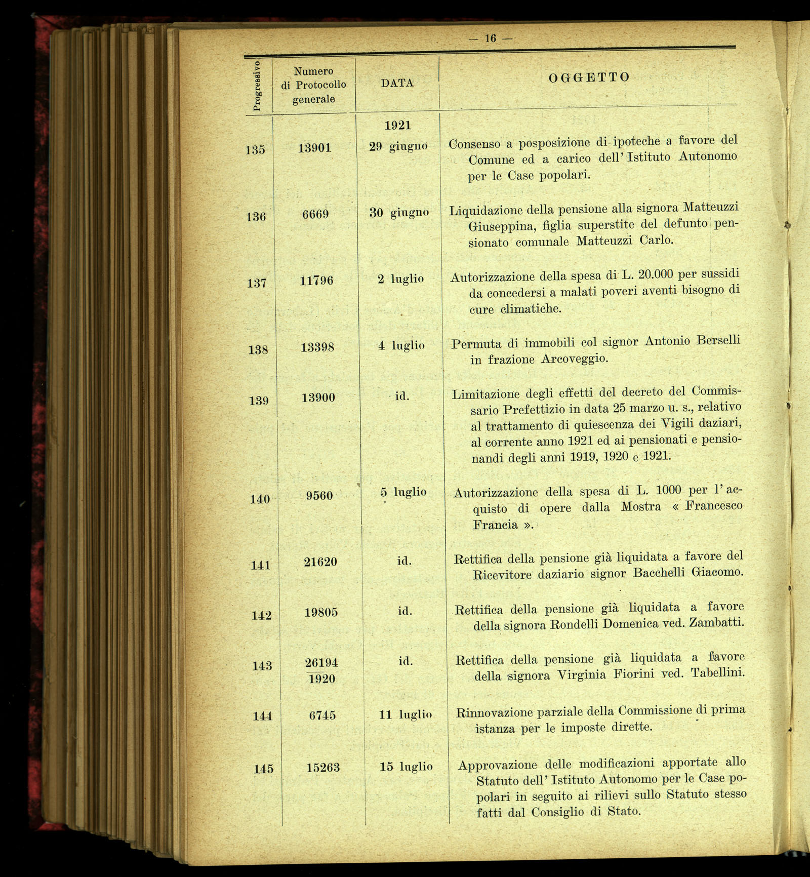 Indice volume 4.3.1923 - 5.12.1923