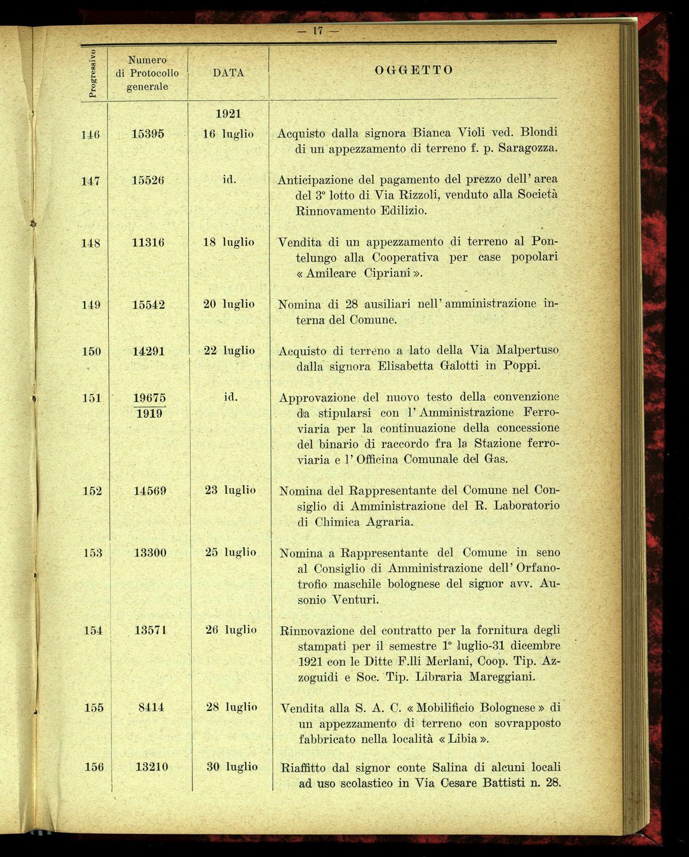 Indice volume 4.3.1923 - 5.12.1923