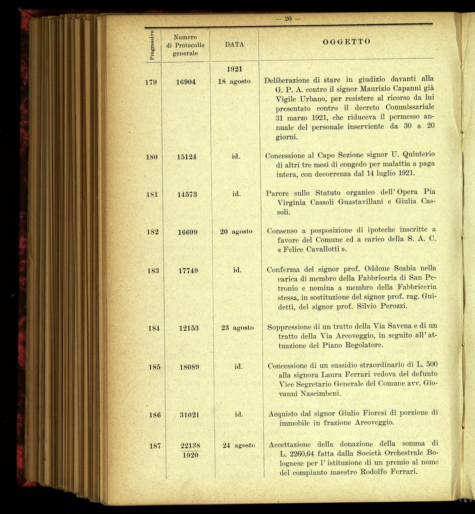 Indice volume 4.3.1923 - 5.12.1923