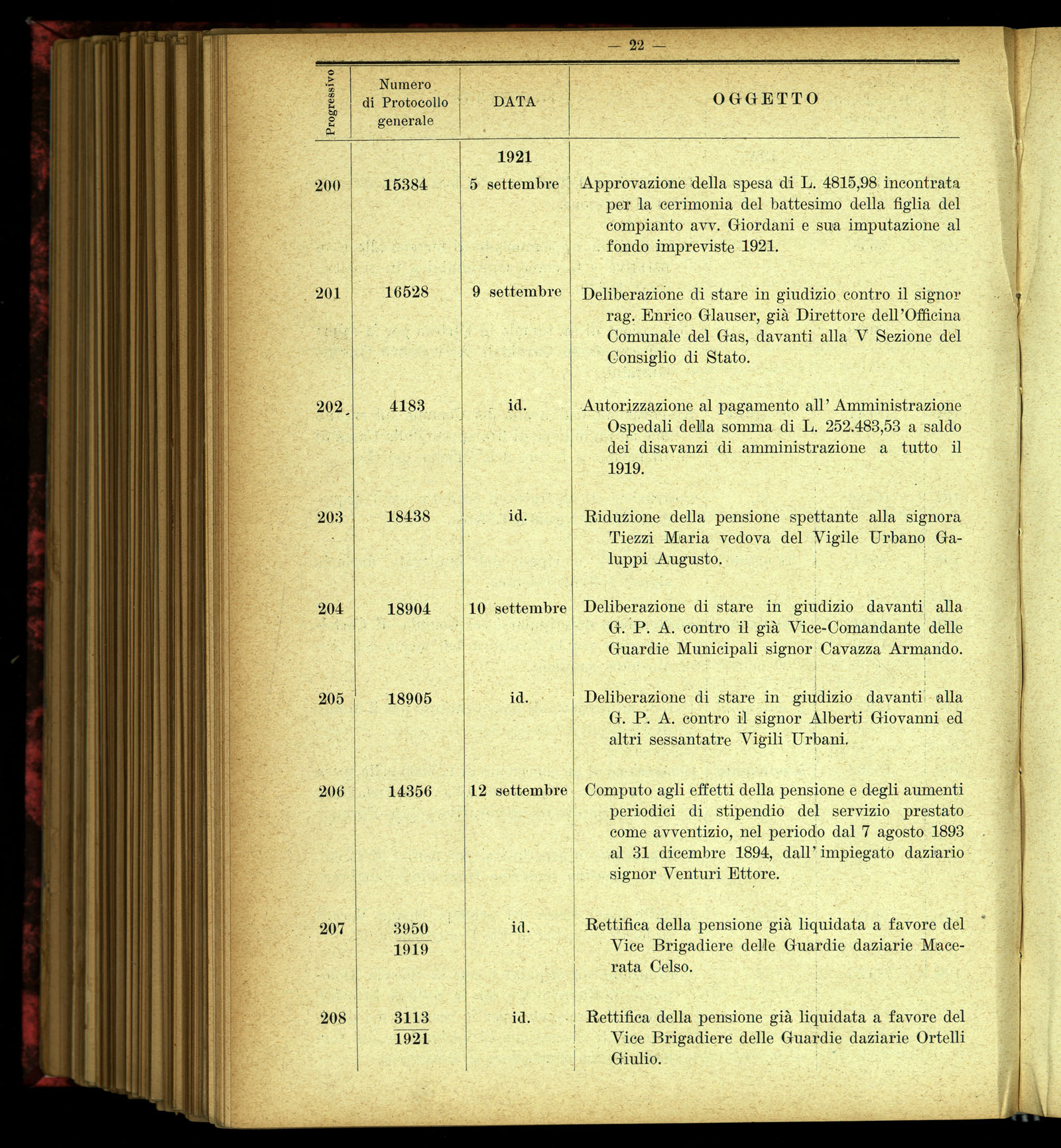 Indice volume 4.3.1923 - 5.12.1923