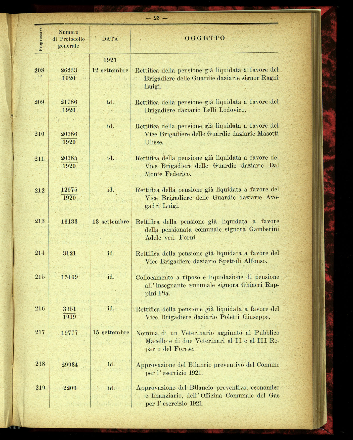 Indice volume 4.3.1923 - 5.12.1923