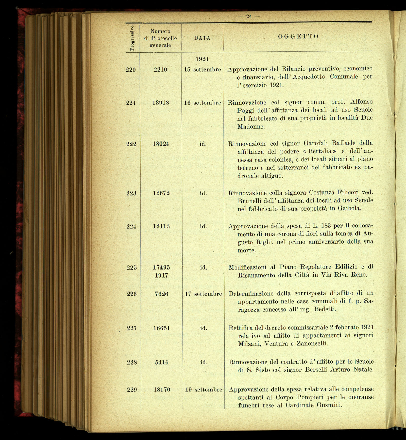 Indice volume 4.3.1923 - 5.12.1923