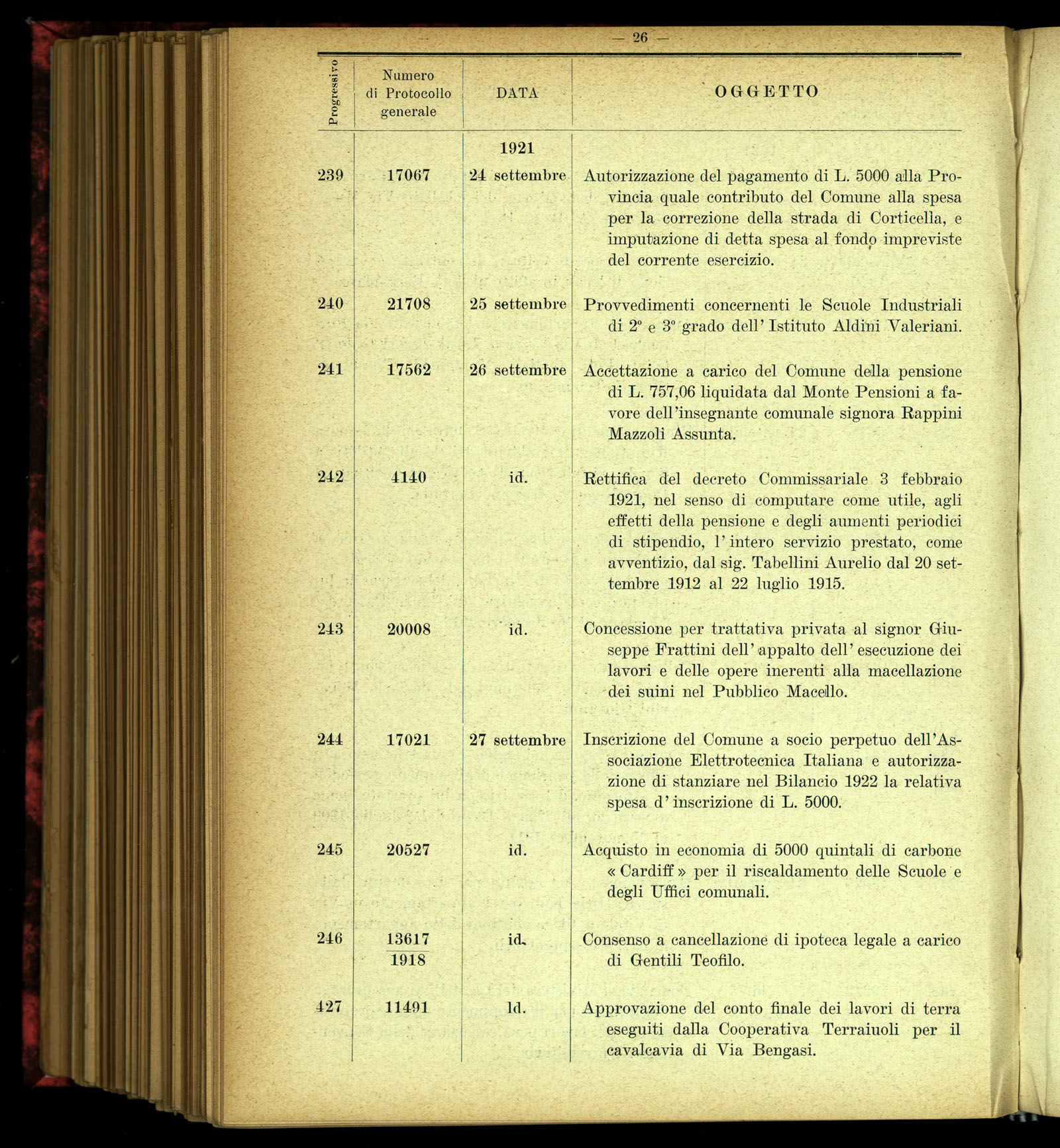 Indice volume 4.3.1923 - 5.12.1923
