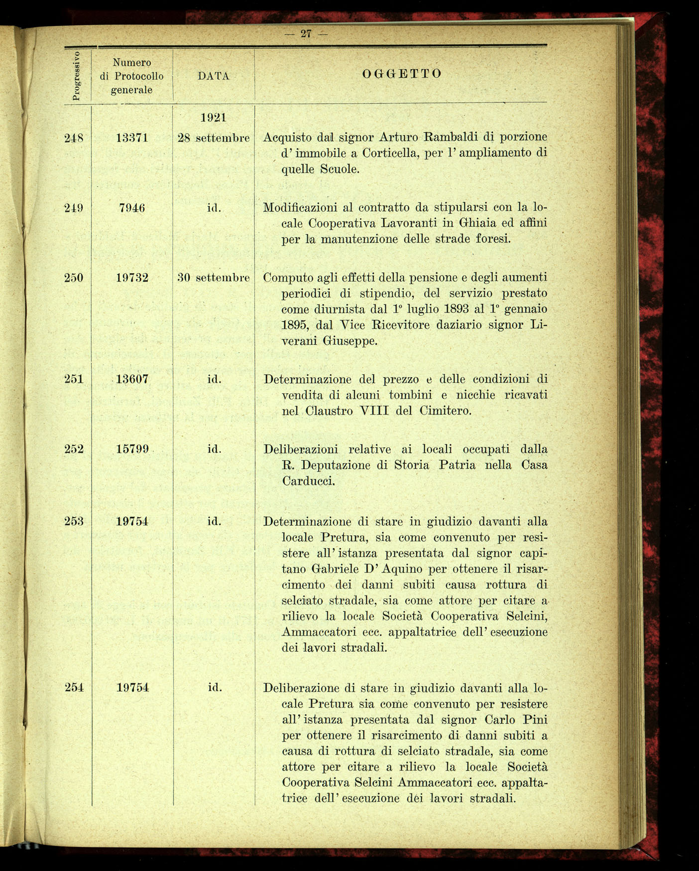 Indice volume 4.3.1923 - 5.12.1923