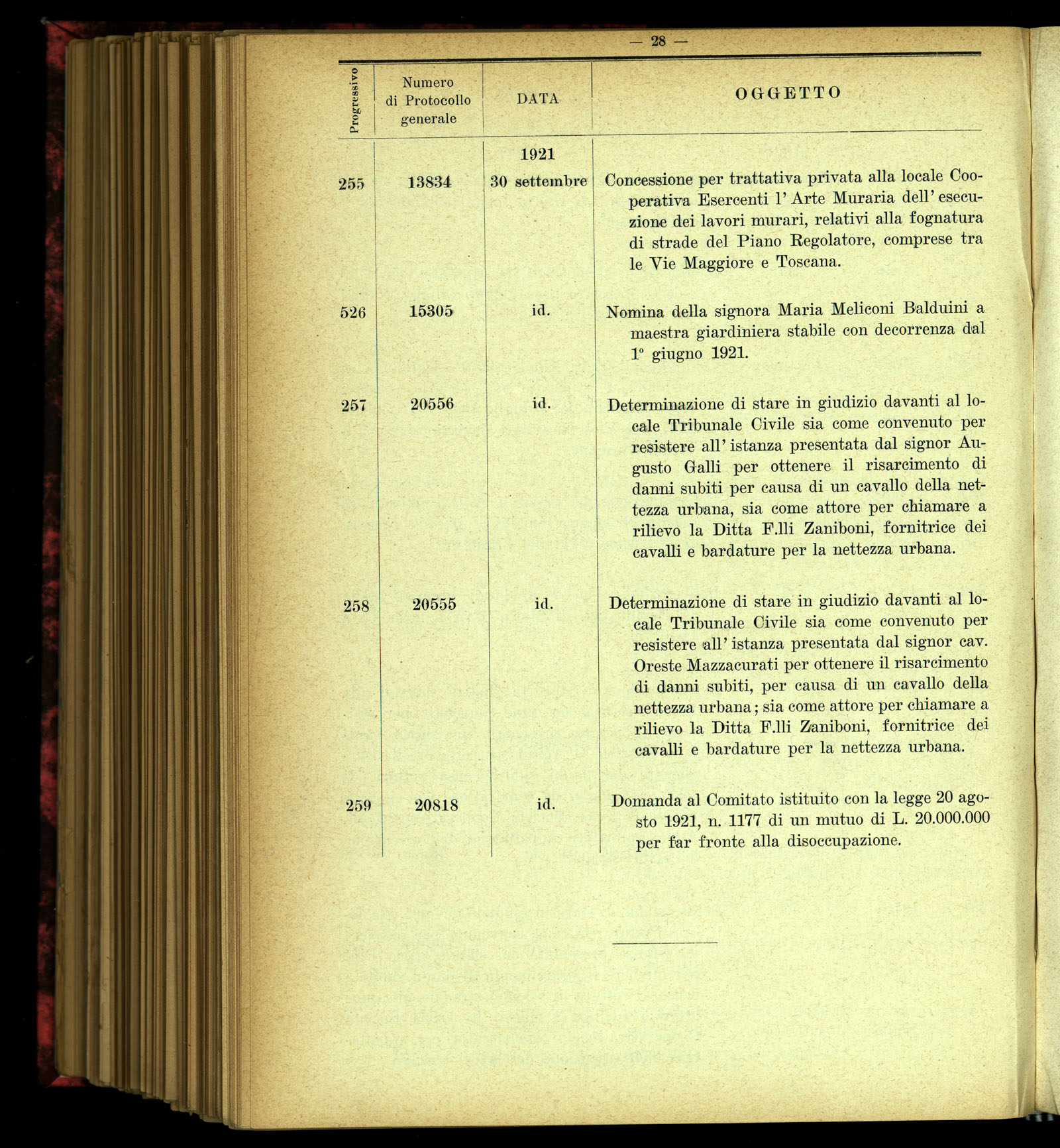 Indice volume 4.3.1923 - 5.12.1923