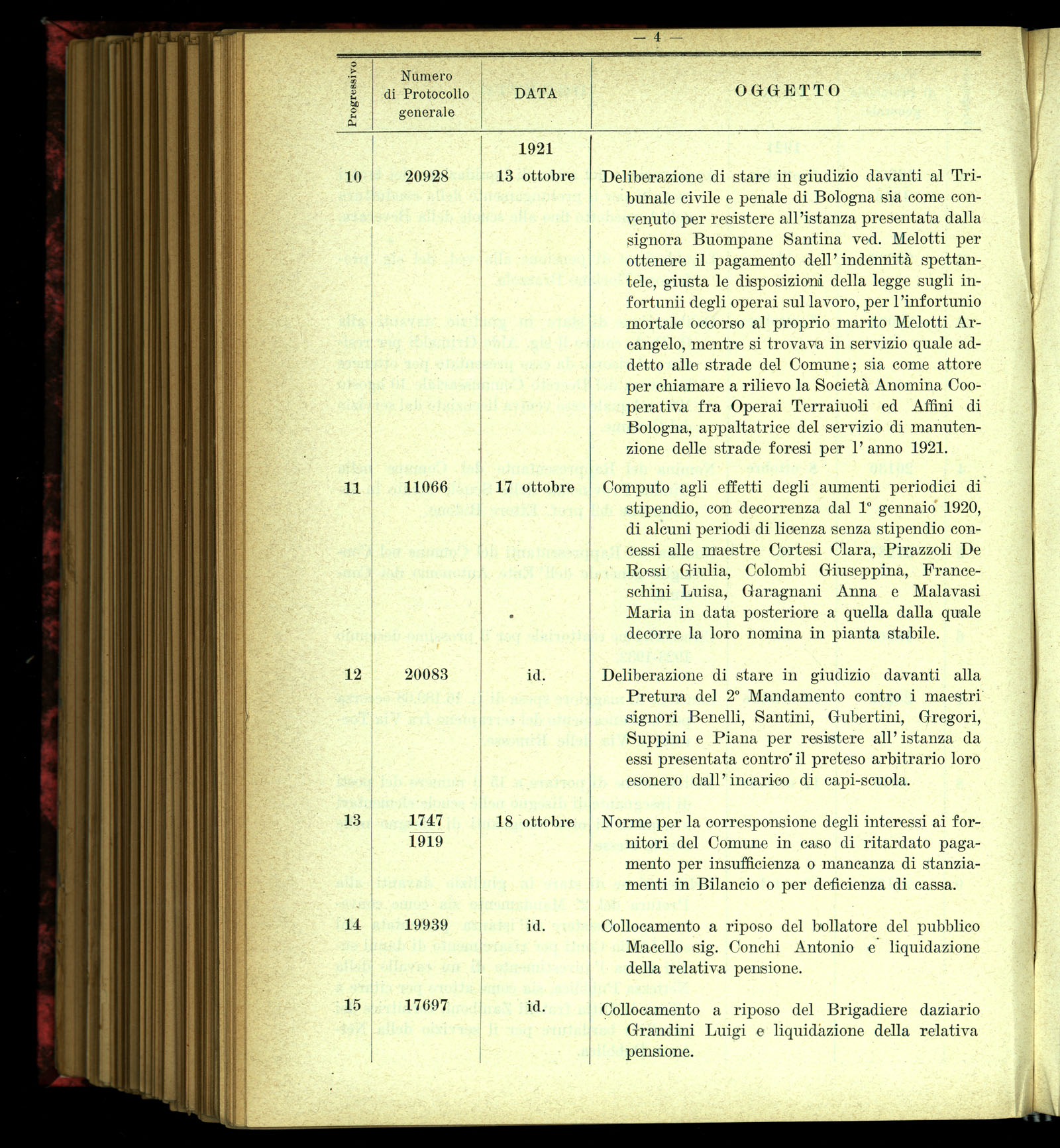 Indice volume 4.3.1923 - 5.12.1923