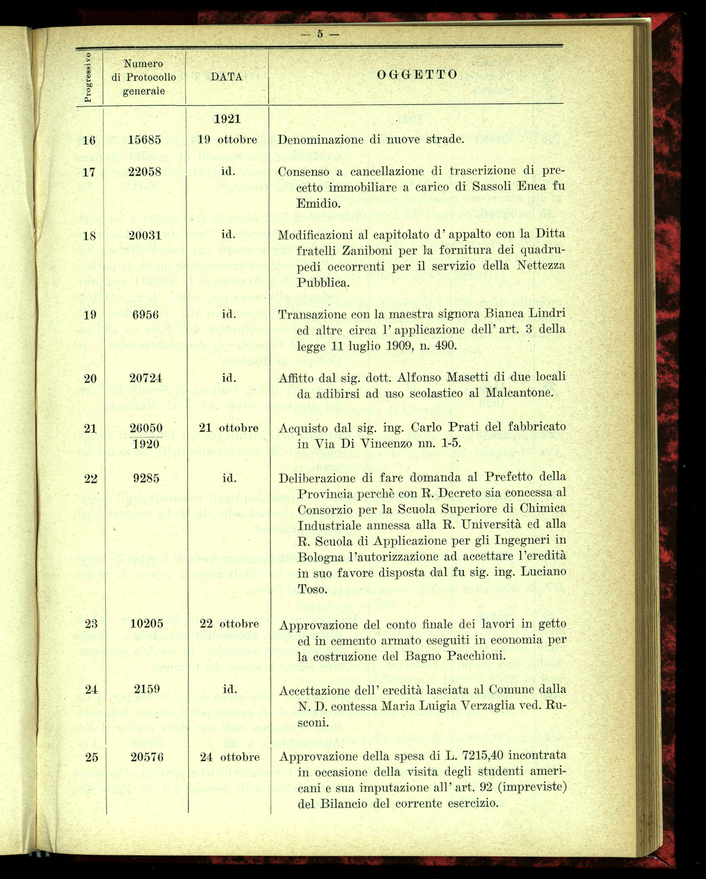 Indice volume 4.3.1923 - 5.12.1923