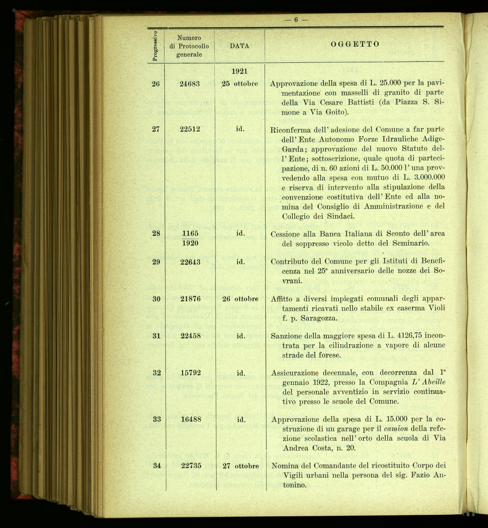 Indice volume 4.3.1923 - 5.12.1923