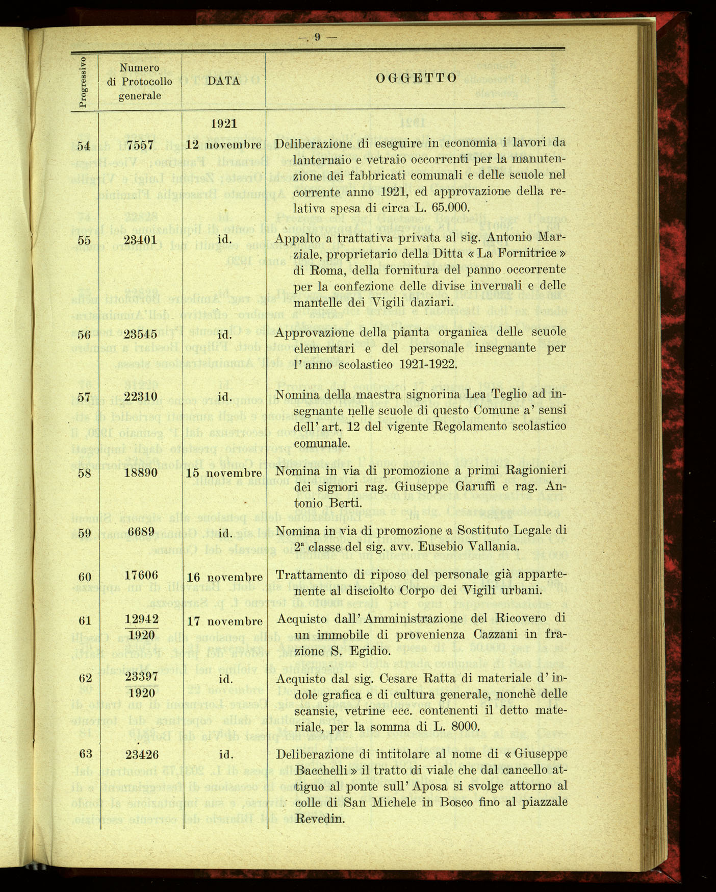 Indice volume 4.3.1923 - 5.12.1923