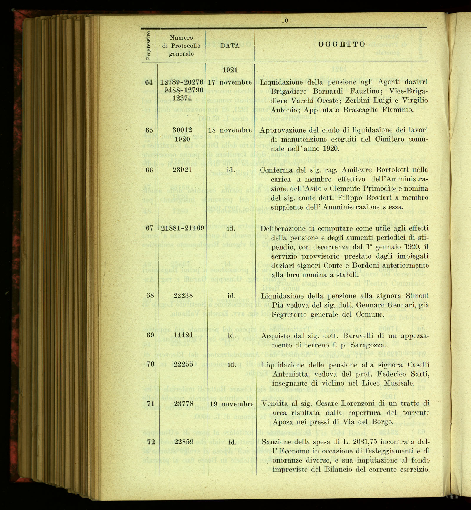 Indice volume 4.3.1923 - 5.12.1923
