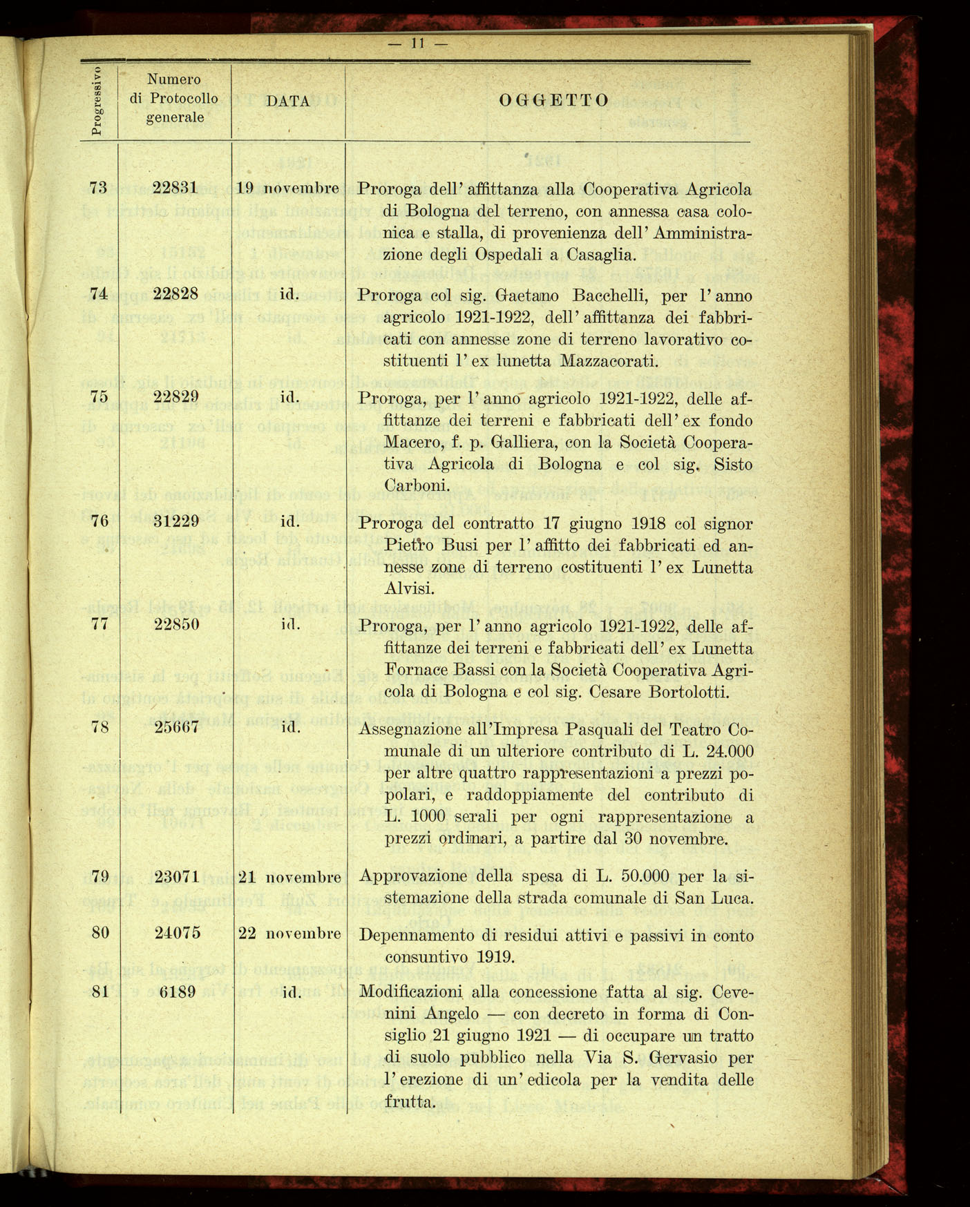 Indice volume 4.3.1923 - 5.12.1923