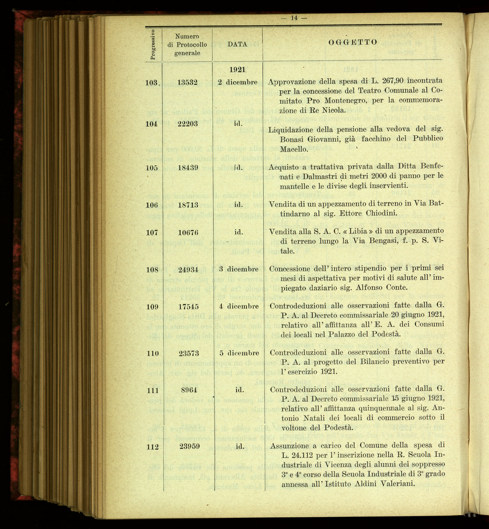 Indice volume 4.3.1923 - 5.12.1923