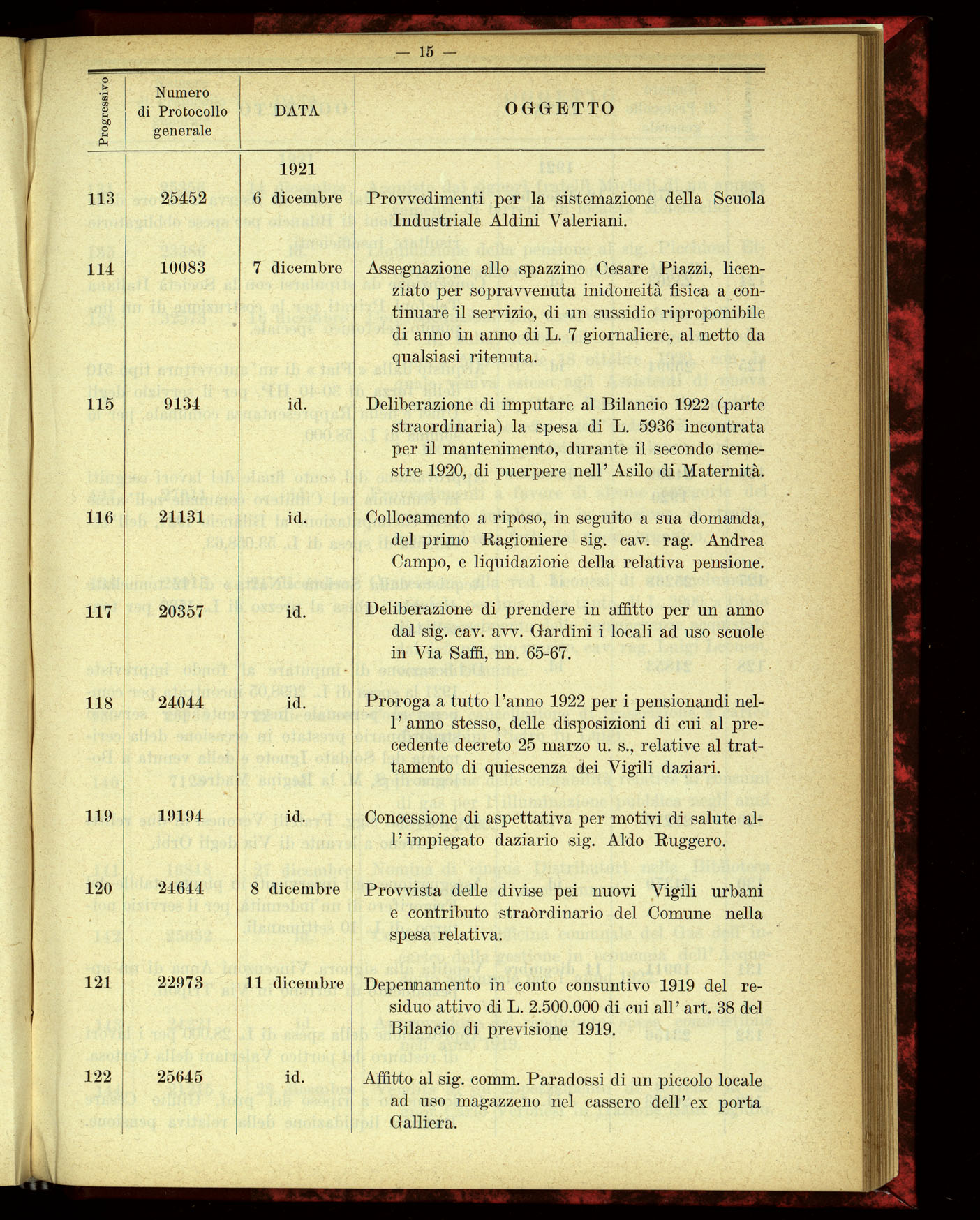 Indice volume 4.3.1923 - 5.12.1923