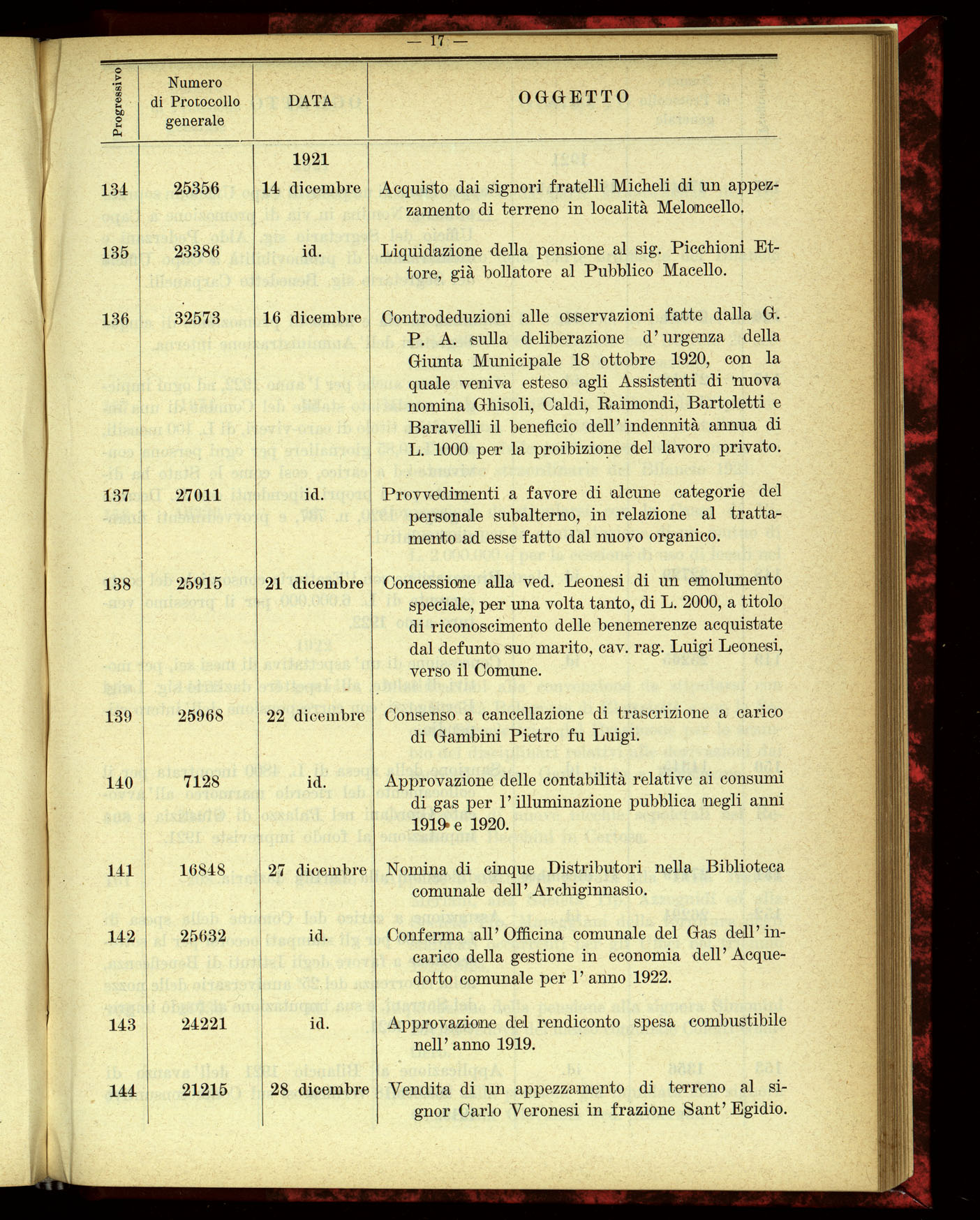 Indice volume 4.3.1923 - 5.12.1923
