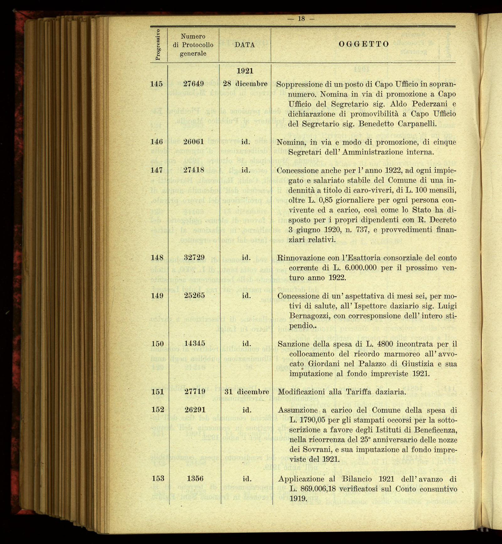 Indice volume 4.3.1923 - 5.12.1923