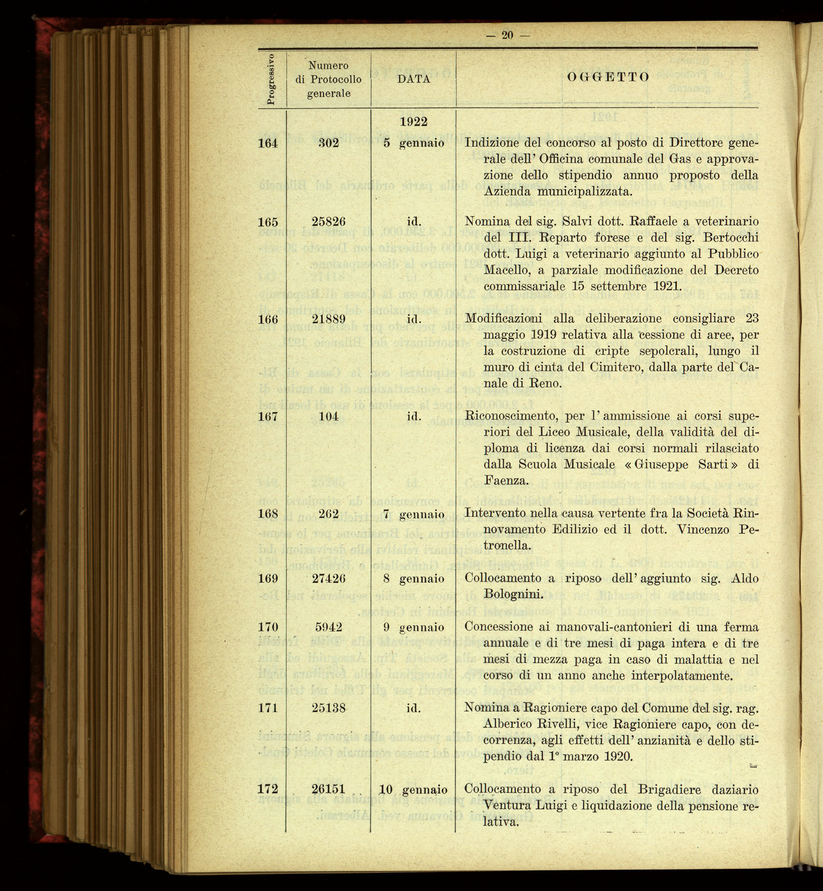 Indice volume 4.3.1923 - 5.12.1923