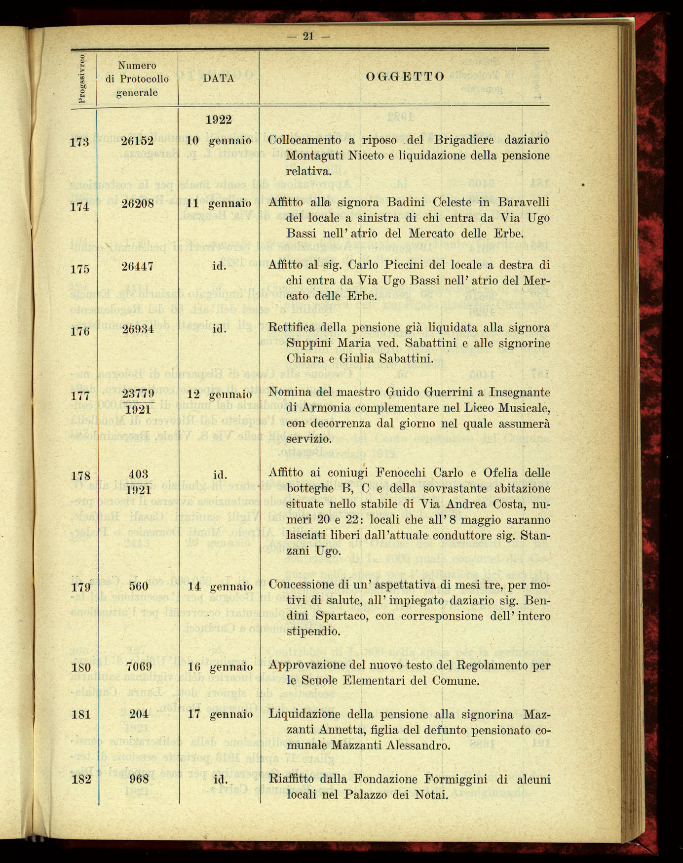 Indice volume 4.3.1923 - 5.12.1923