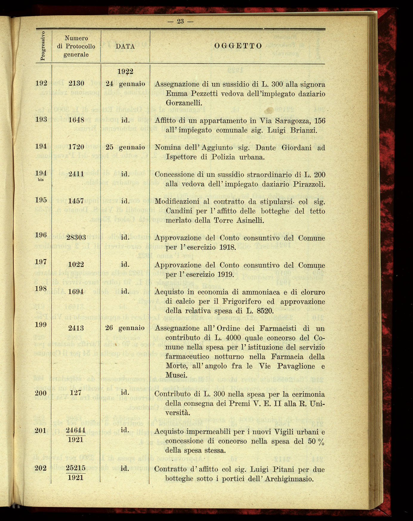 Indice volume 4.3.1923 - 5.12.1923