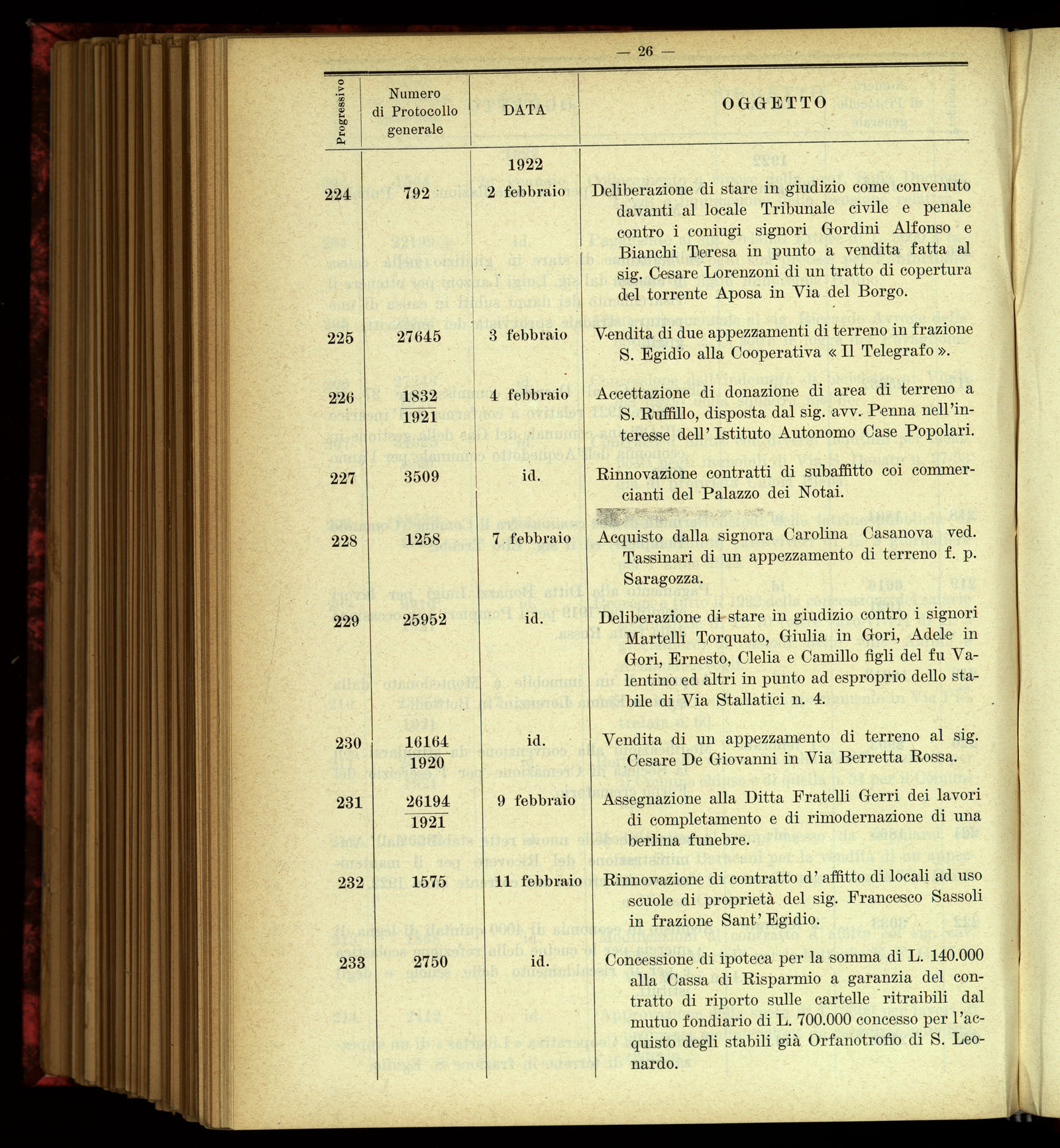 Indice volume 4.3.1923 - 5.12.1923