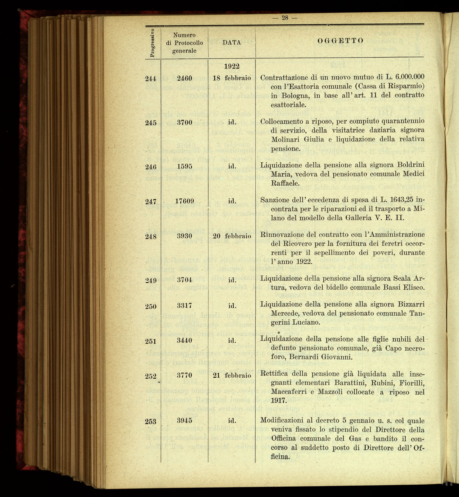 Indice volume 4.3.1923 - 5.12.1923