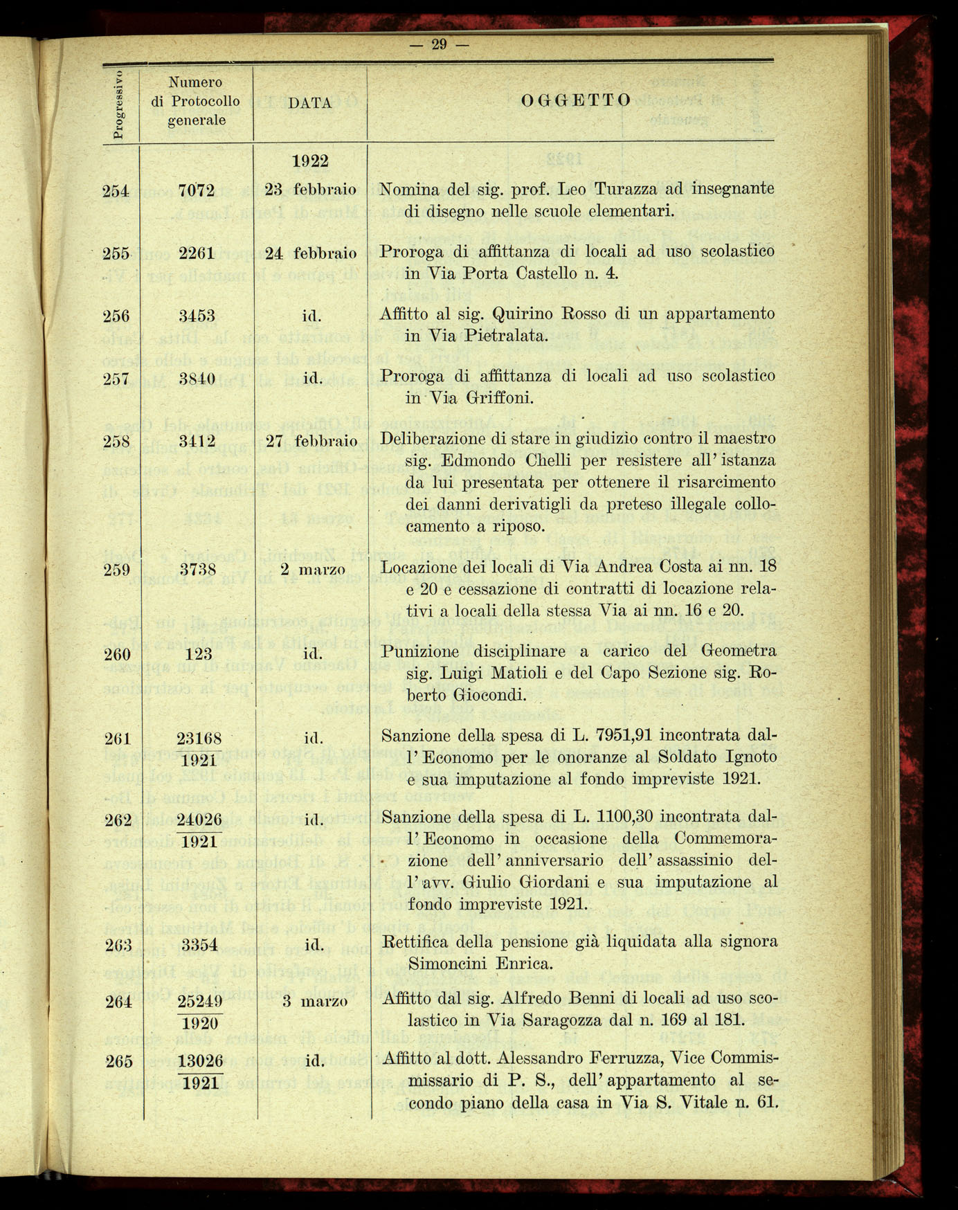 Indice volume 4.3.1923 - 5.12.1923