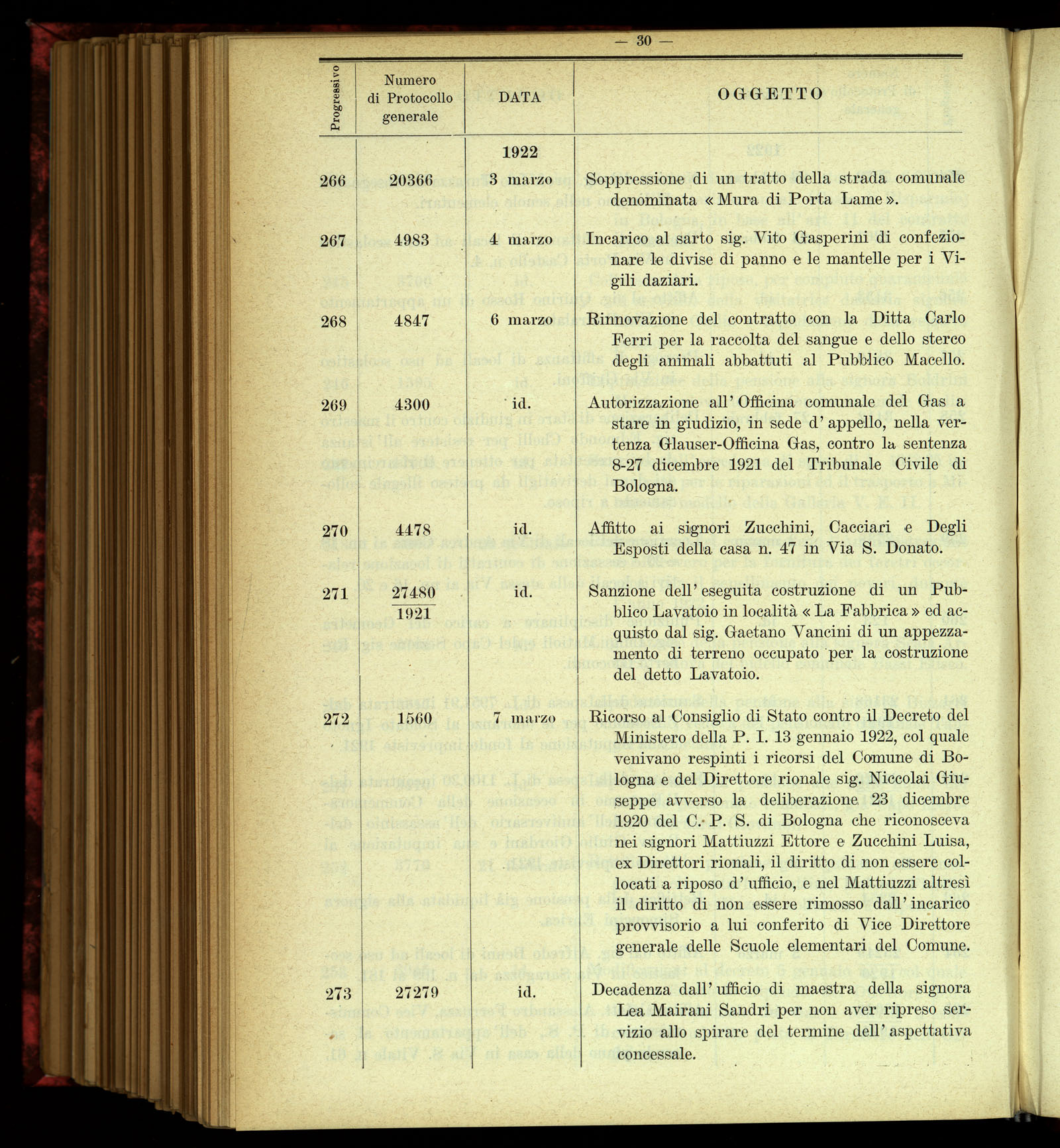 Indice volume 4.3.1923 - 5.12.1923