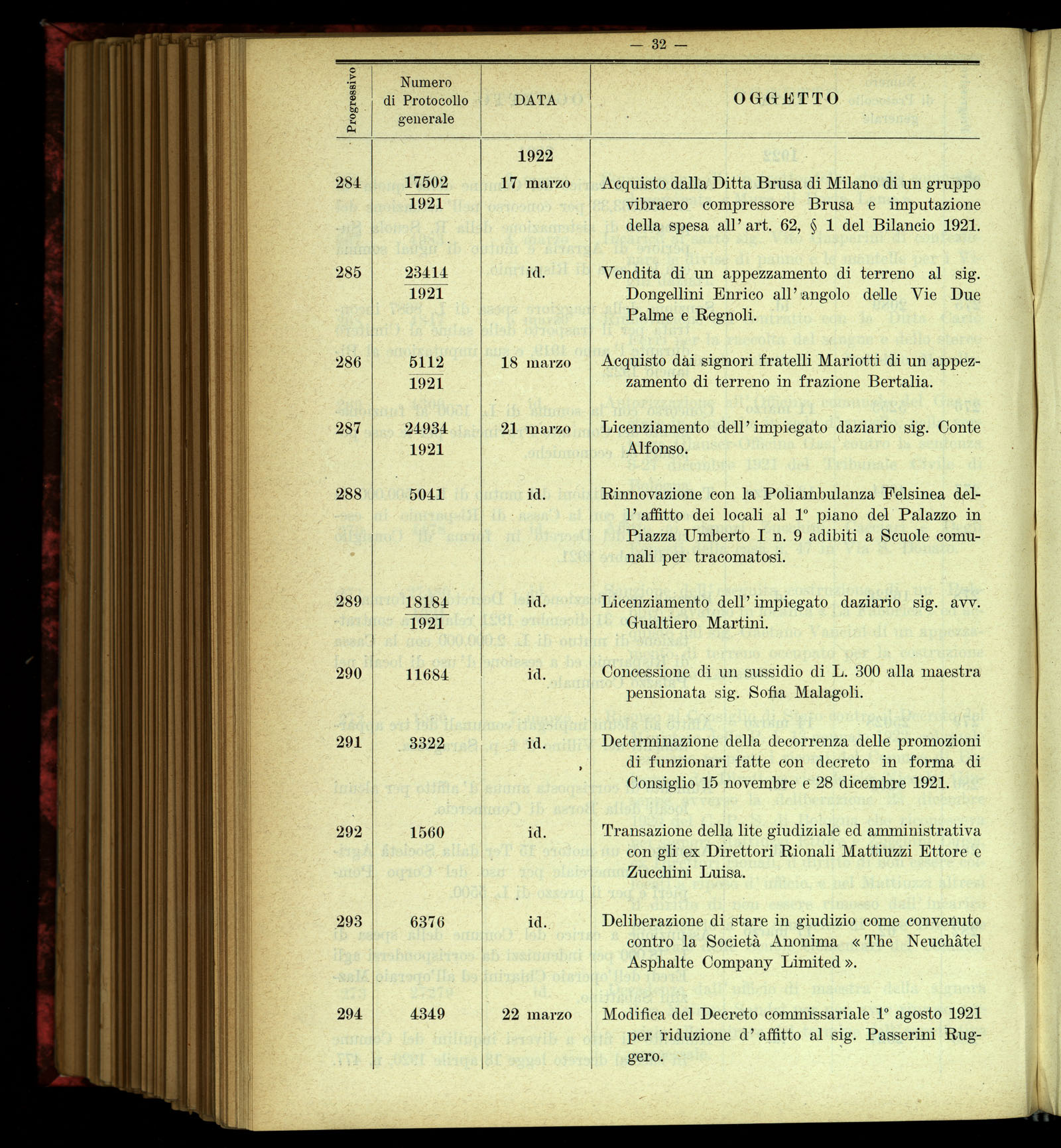 Indice volume 4.3.1923 - 5.12.1923