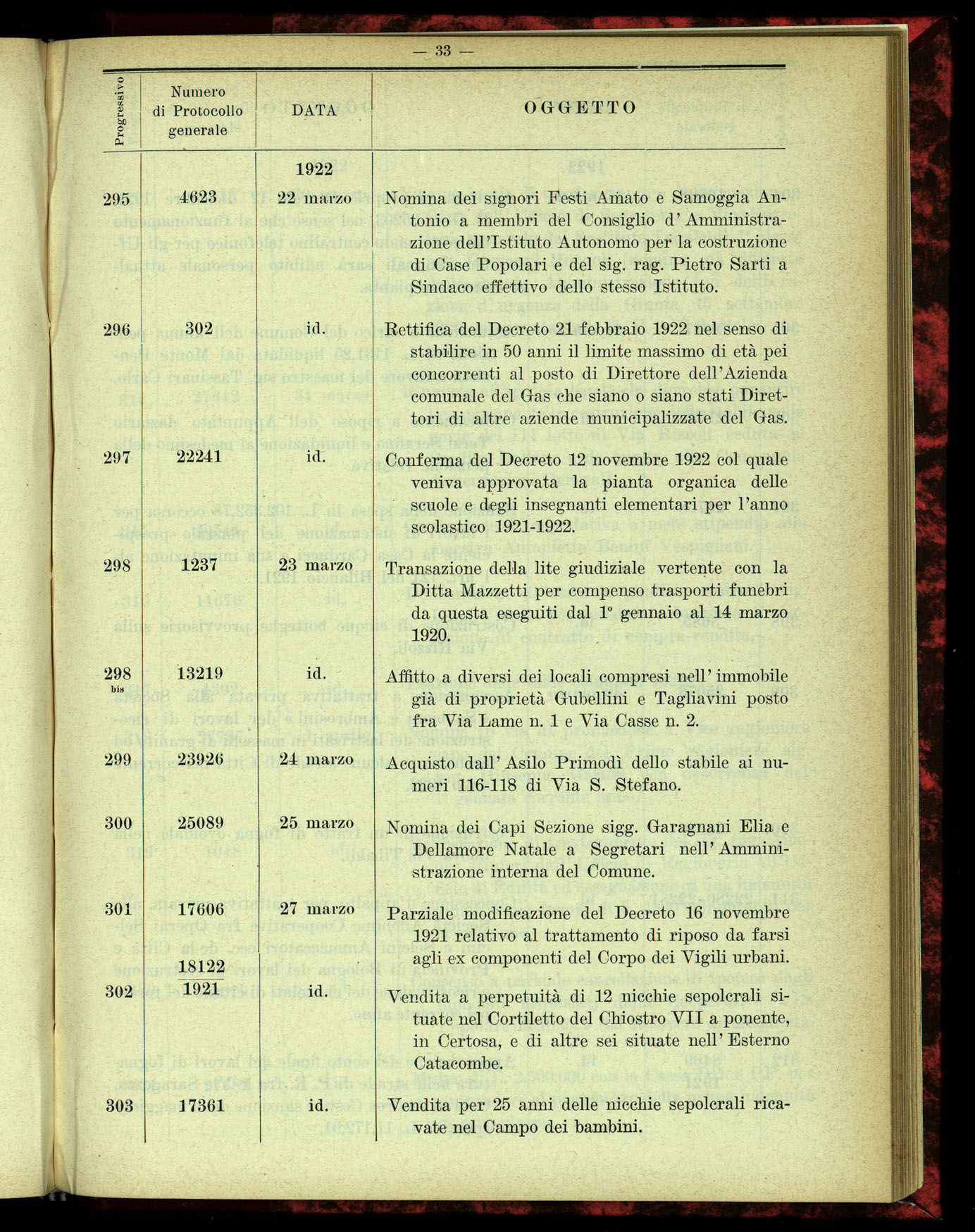 Indice volume 4.3.1923 - 5.12.1923