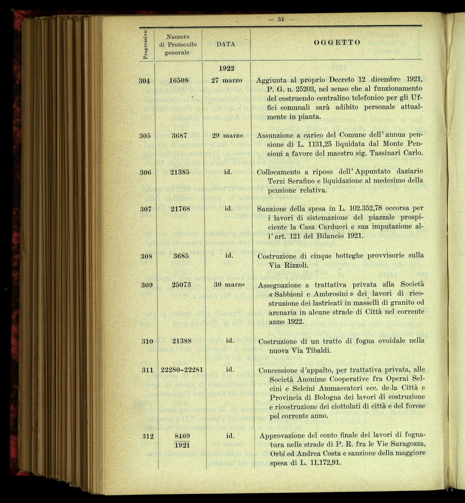 Indice volume 4.3.1923 - 5.12.1923