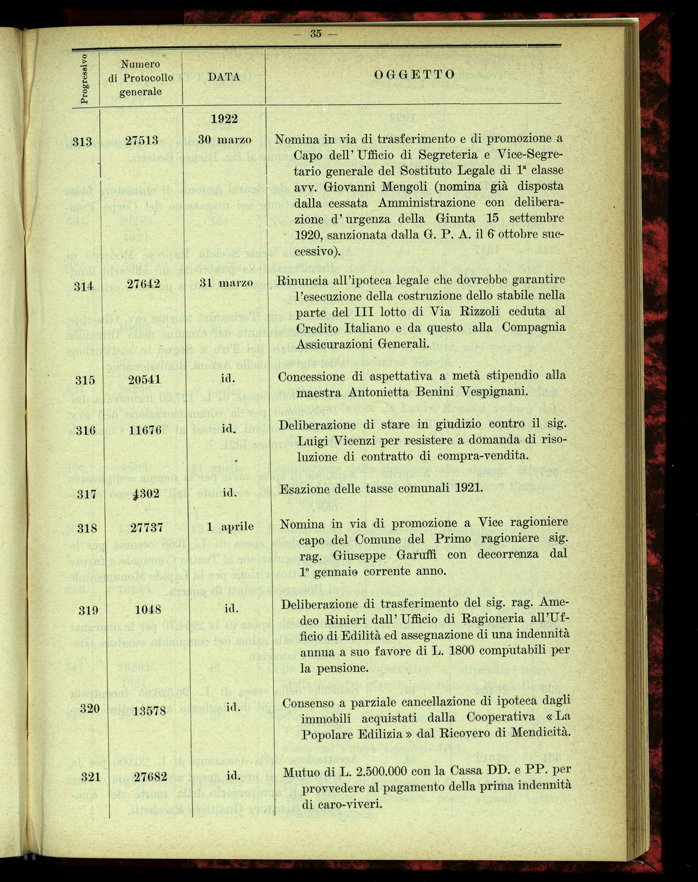 Indice volume 4.3.1923 - 5.12.1923