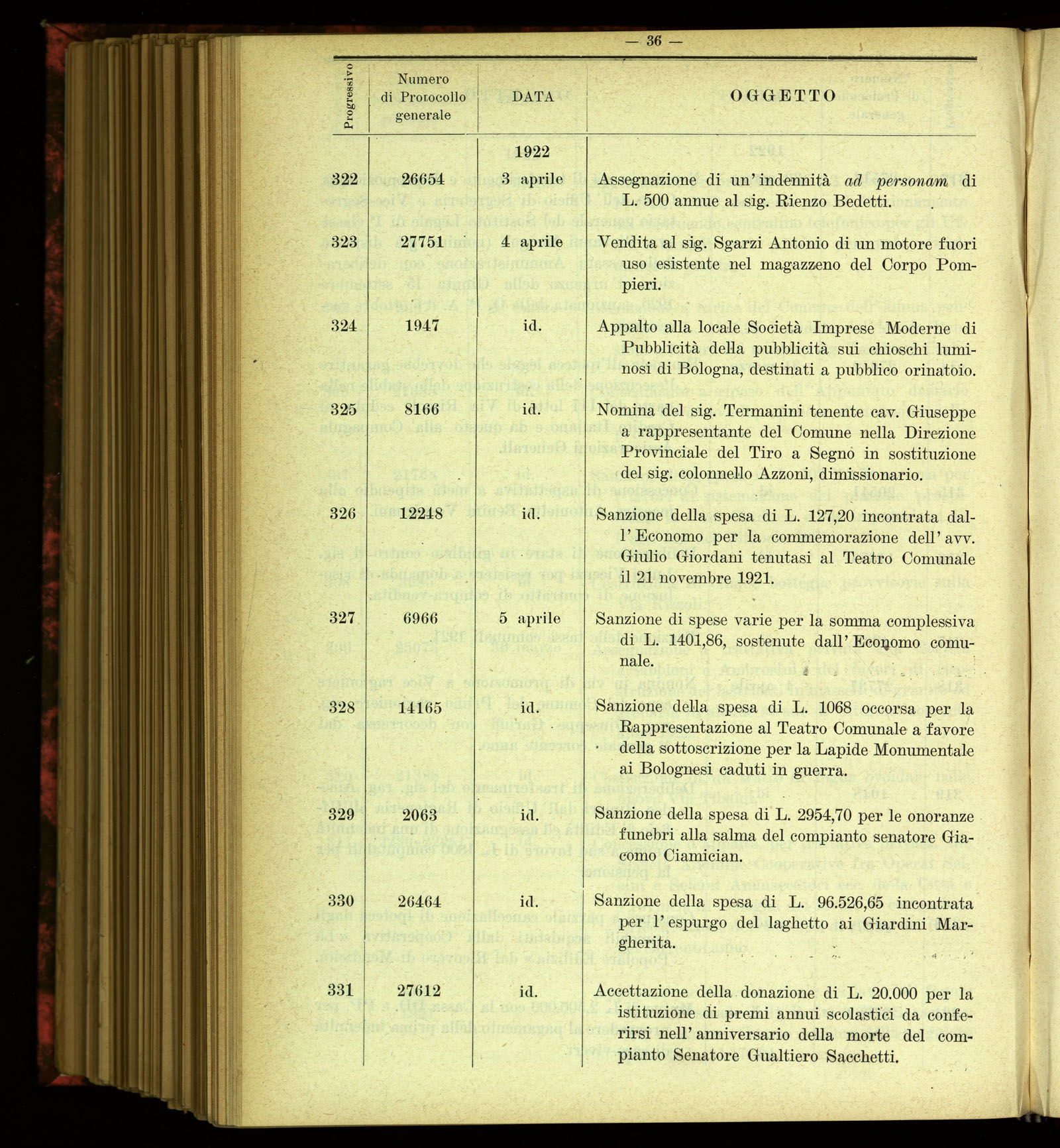 Indice volume 4.3.1923 - 5.12.1923