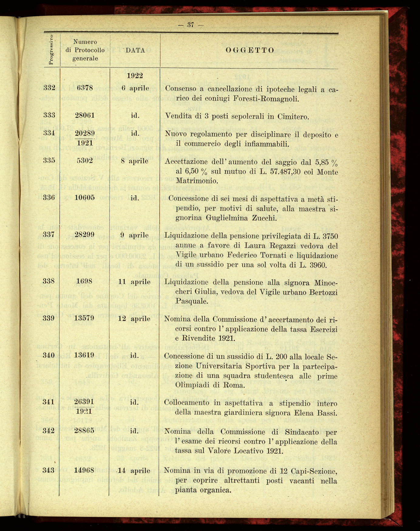 Indice volume 4.3.1923 - 5.12.1923
