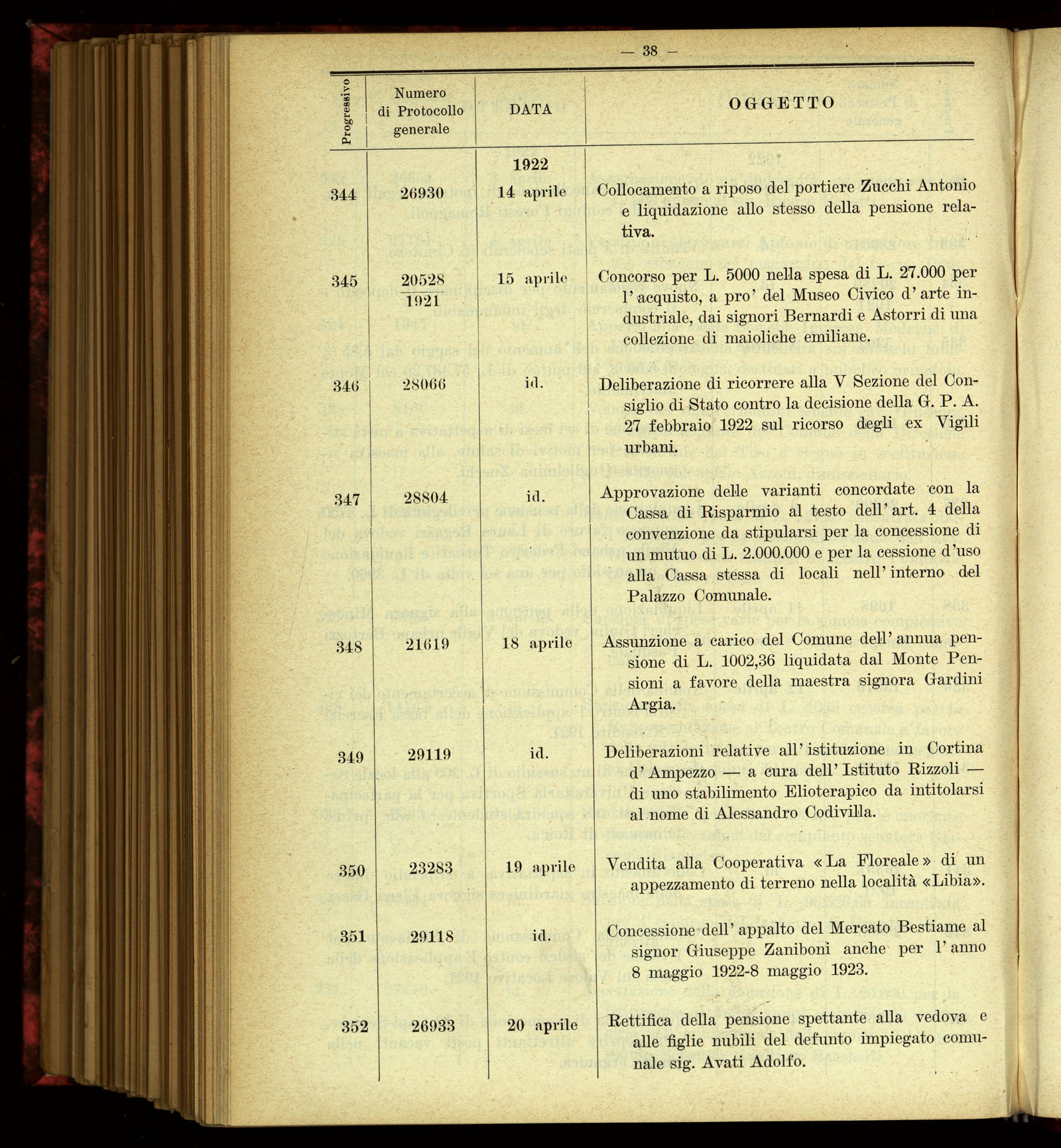 Indice volume 4.3.1923 - 5.12.1923