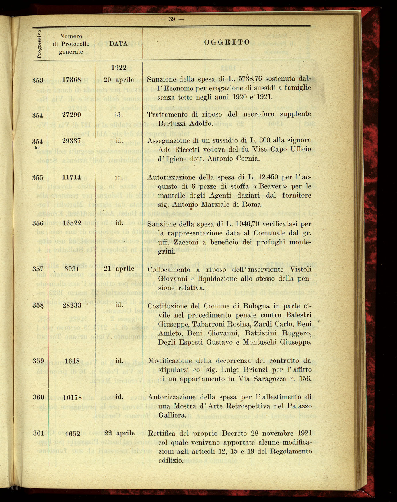 Indice volume 4.3.1923 - 5.12.1923