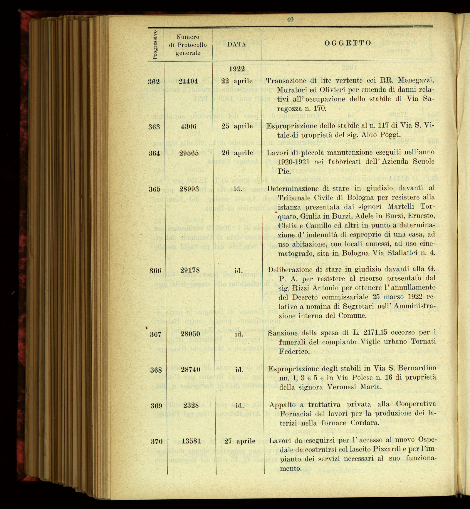 Indice volume 4.3.1923 - 5.12.1923