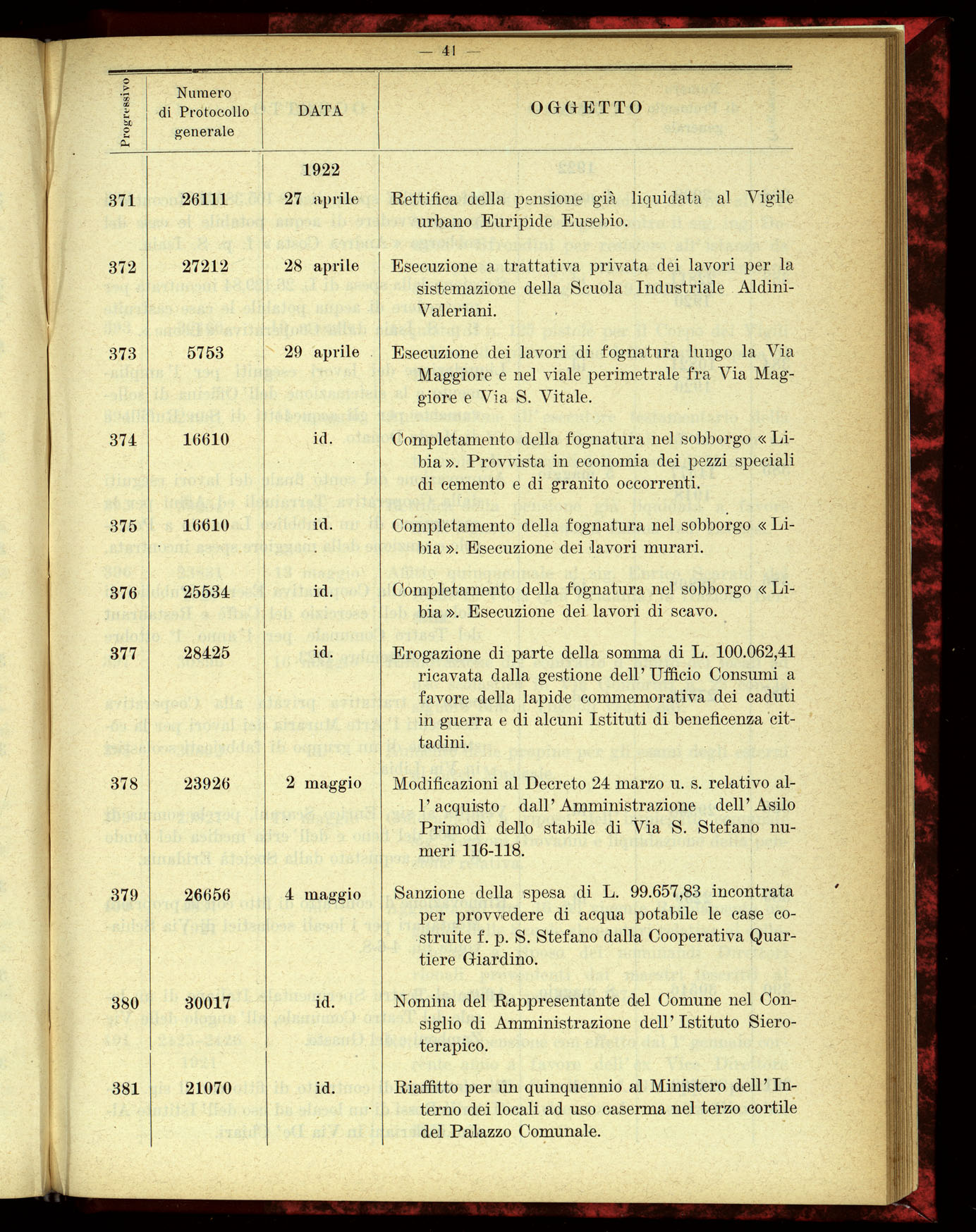 Indice volume 4.3.1923 - 5.12.1923