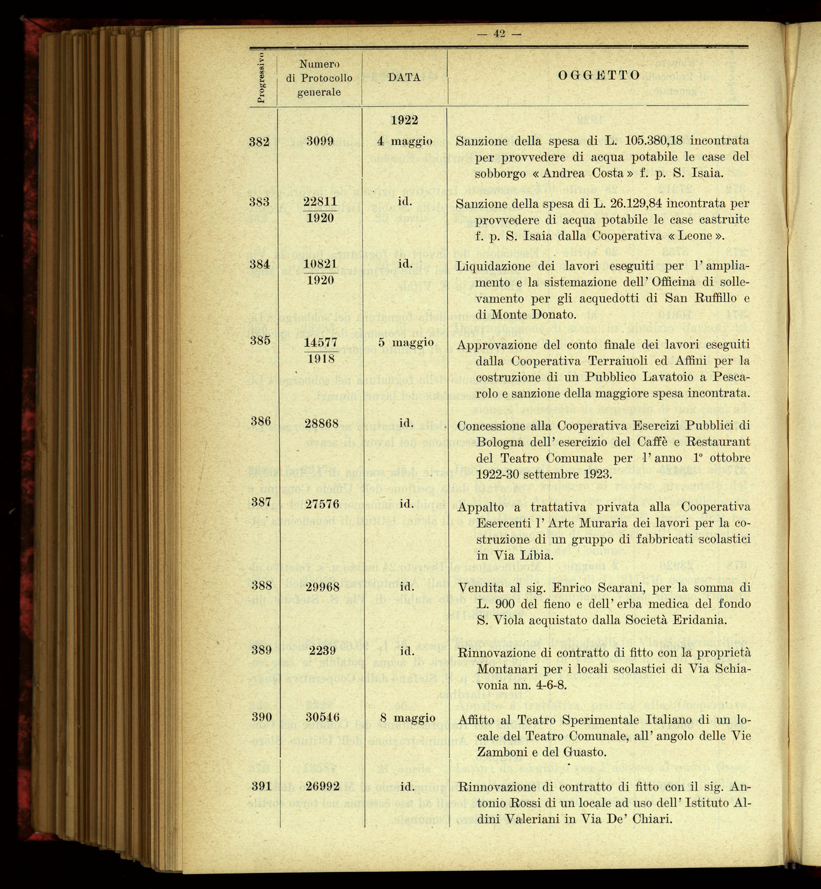 Indice volume 4.3.1923 - 5.12.1923